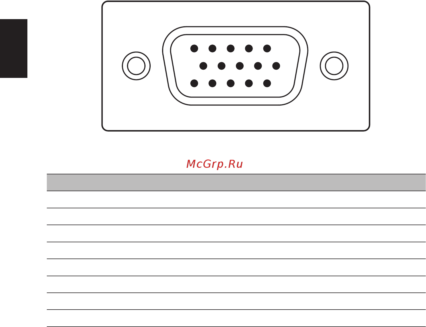 Acer K242HQLbid [16/27] Назначение контактов разъема