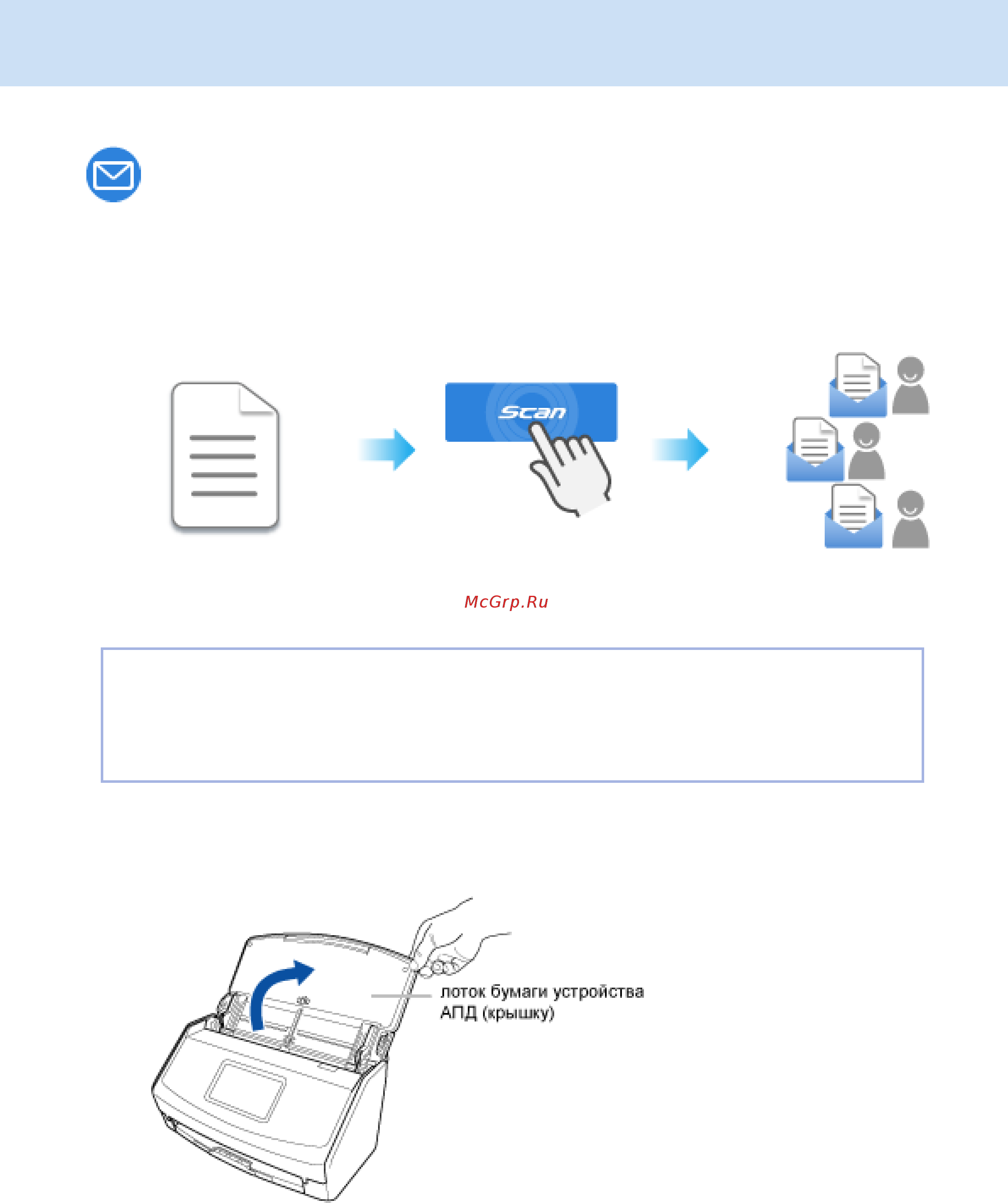 Fujitsu ScanSnap iX1500 [323/638] Отправки