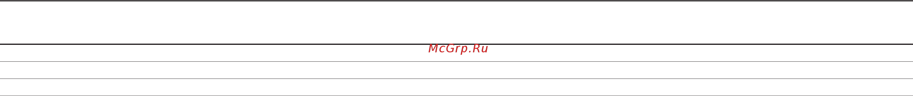 Samsung C24RG50FQI [41/42] Разрешение частота горизонтальной развертки кгц частота вертикальной развертки гц частота синхронизации пикселов мгц полярность синхронизации г в