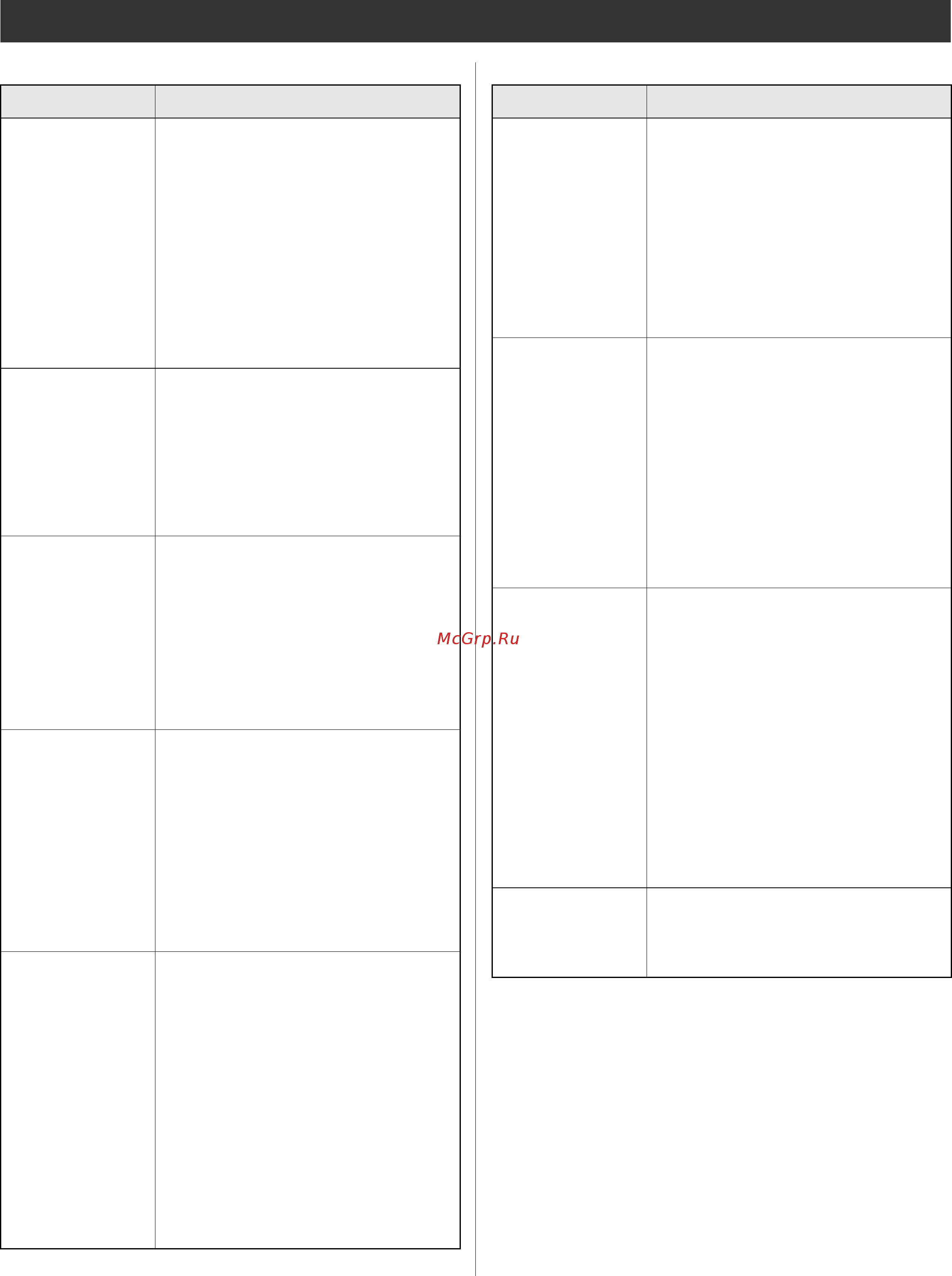 Brother PT-E110VP Руководство по эксплуатации онлайн [17/17] 434492