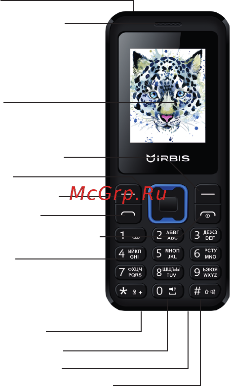 Irbis SF50 Black/Blue [3/32] Описание устройства