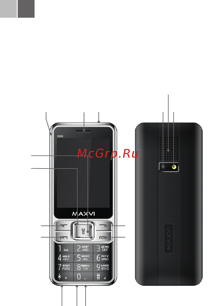 Maxvi X900 Red [34/66] Телефону