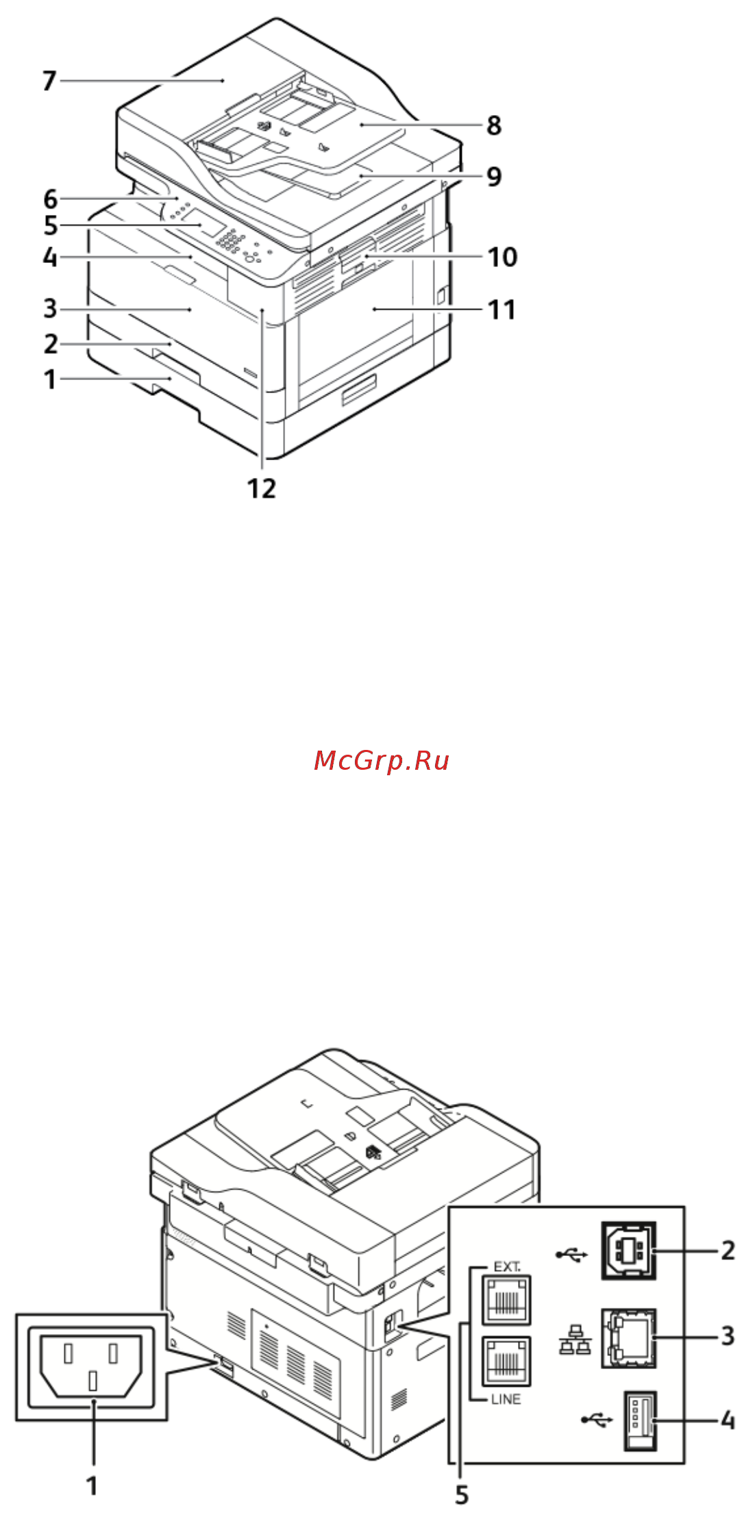 Xerox B1025 MFP DADF [20/199] Узлы и детали принтера