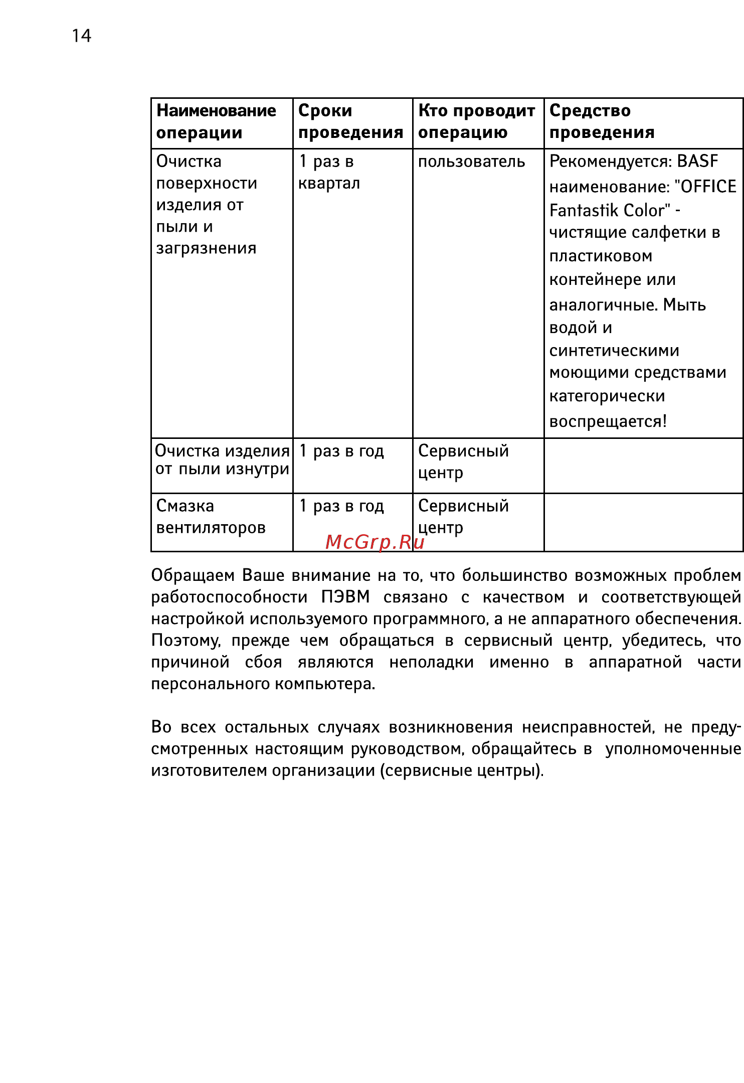 Iru Home 223 (MT 1045209) Руководство по эксплуатации онлайн [14/16] 434619