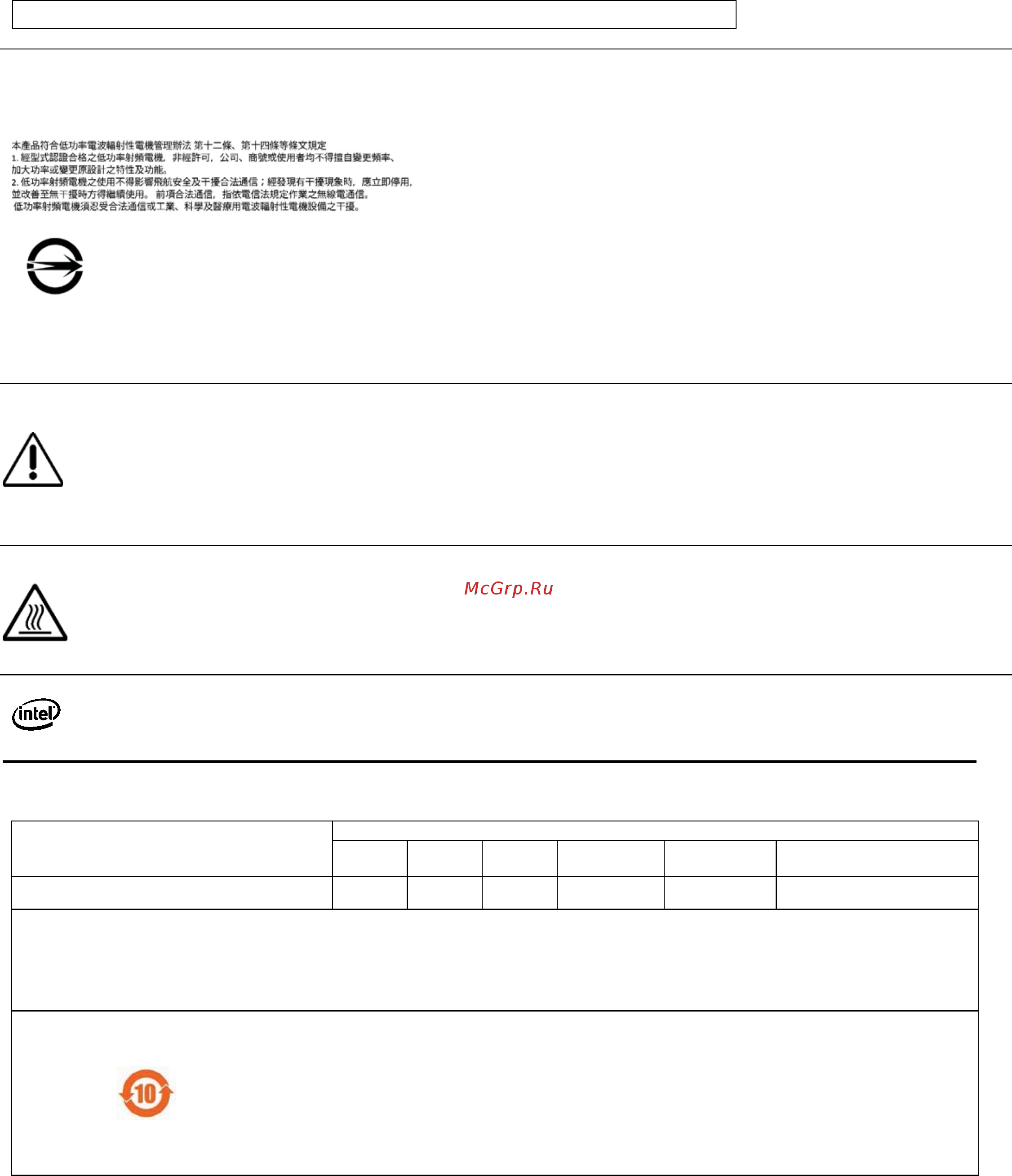 Intel NUC BOXNUC8I3CYSM2 [4/5] Material declaration data sheet