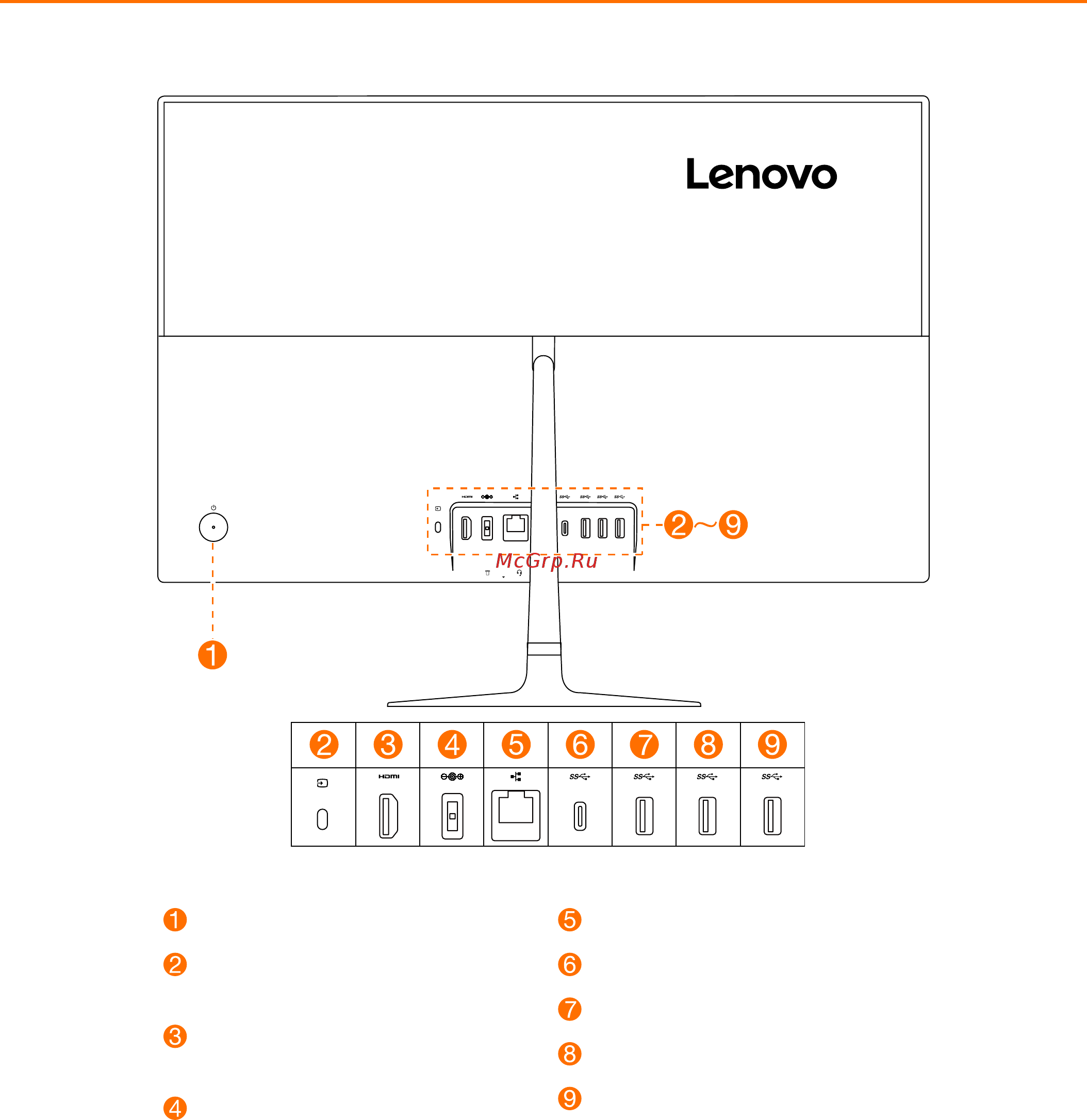 Lenovo IdeaCentre 730S-24IKB (F0DX001DRK) [4/6] Вид компьютера сзади
