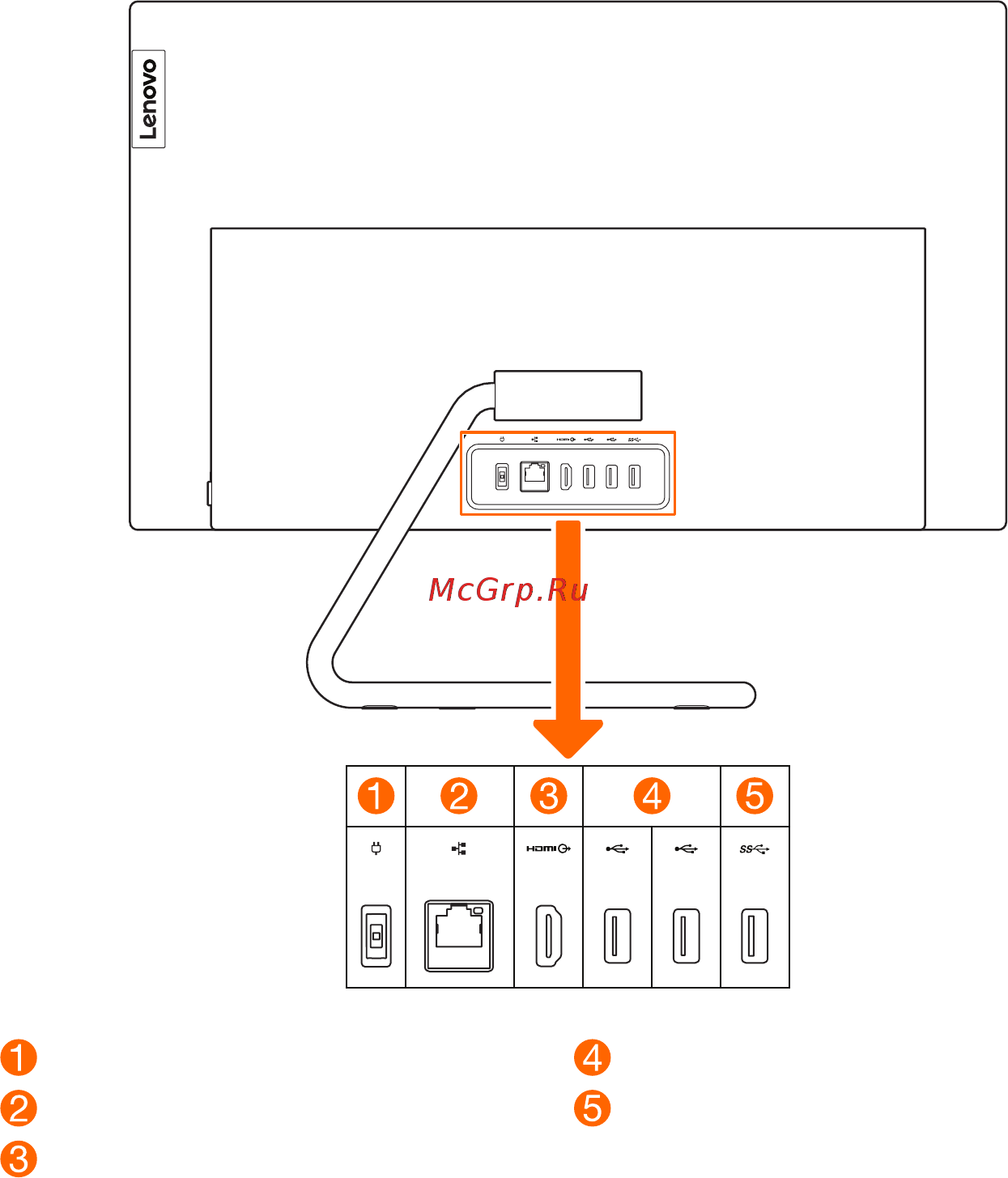 Lenovo IdeaCentre A340-22IWL (F0EB002FRK) [8/81] Вид сзади