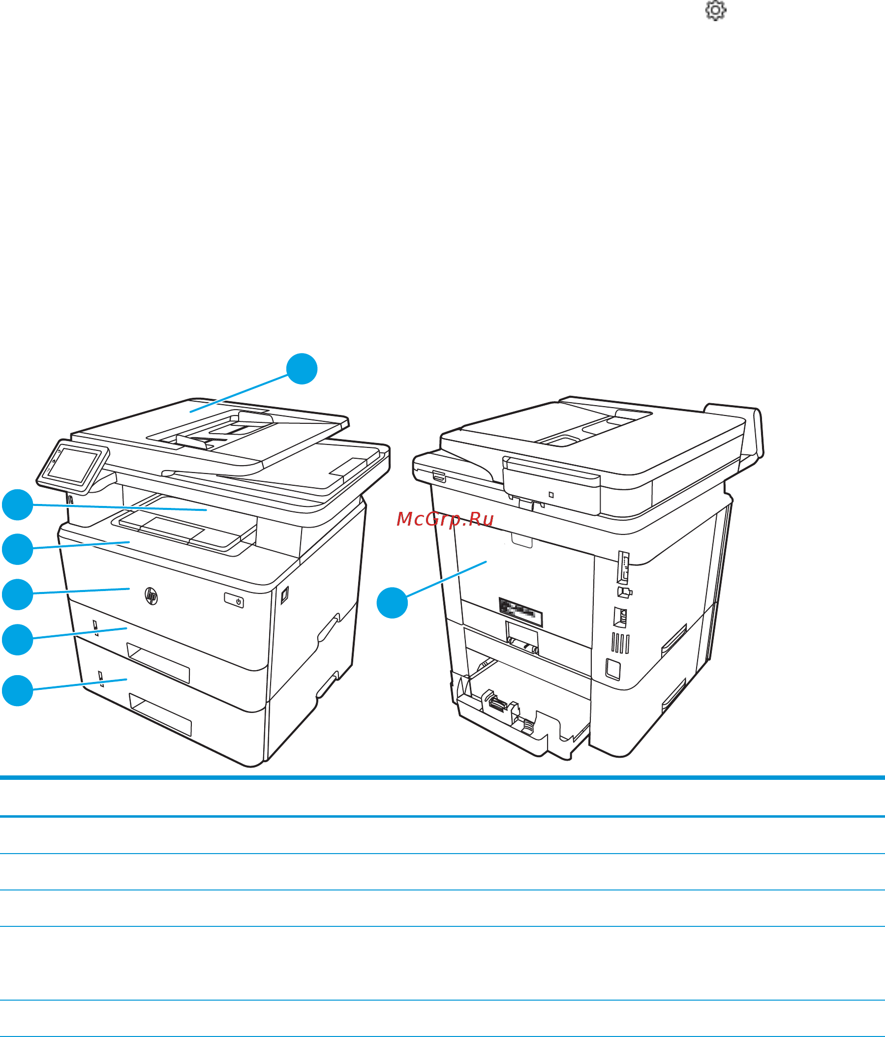 HP LaserJet Pro M428dw (W1A31A) [148/212] Места замятия бумаги