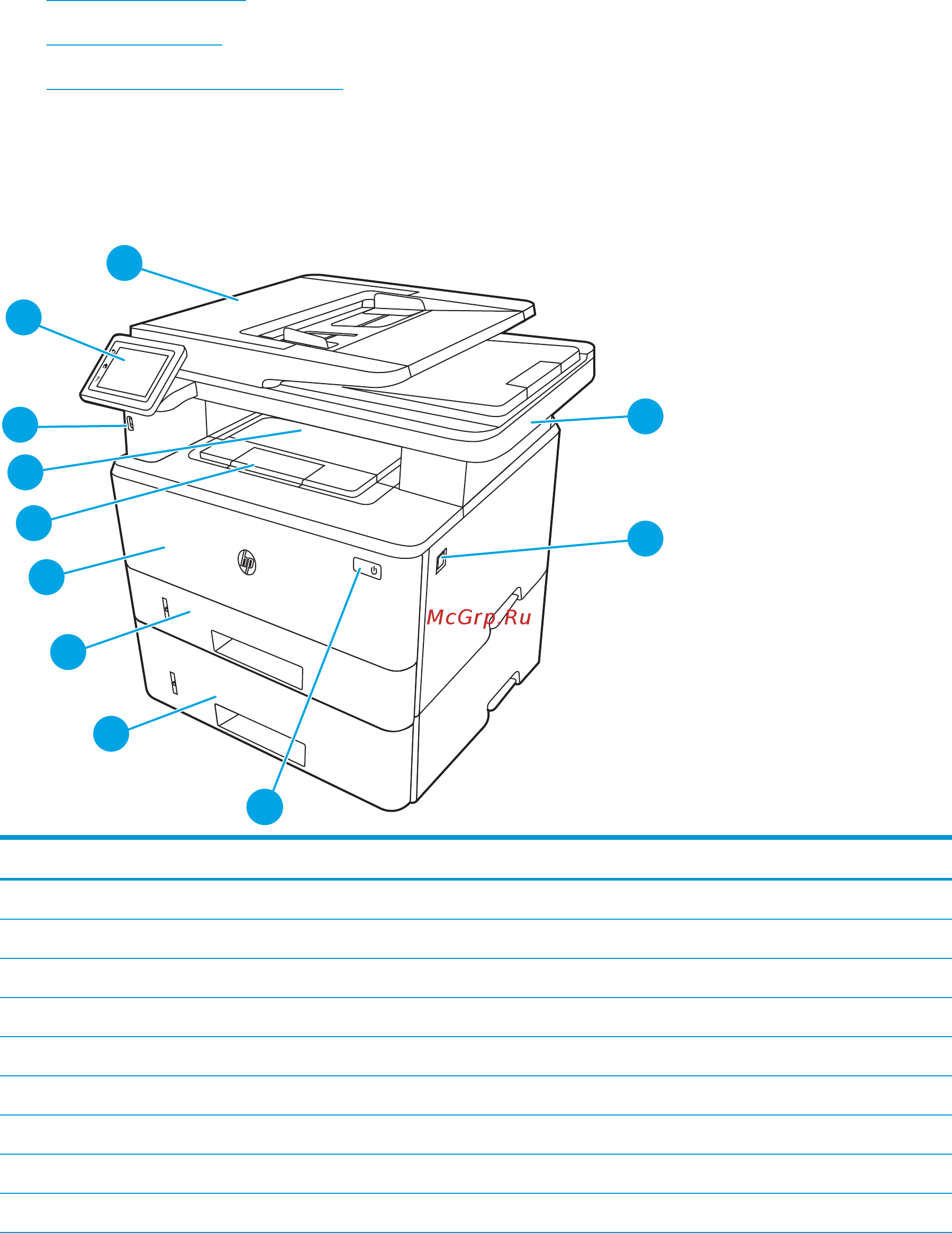 HP LaserJet Pro M428dw (W1A31A) [16/212] Вид принтера спереди