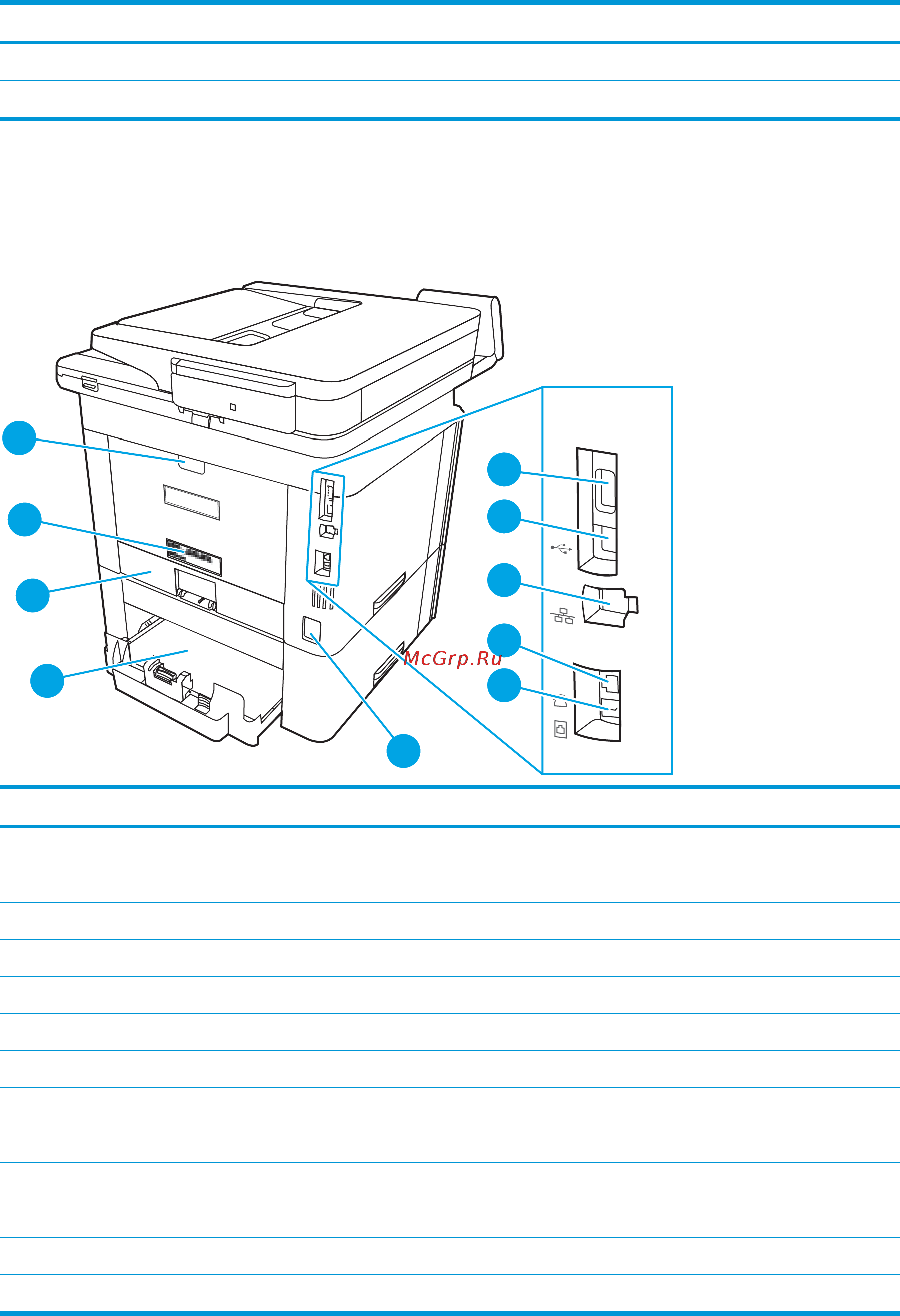 HP LaserJet Pro M428dw (W1A28A) [17/212] Вид принтера сзади