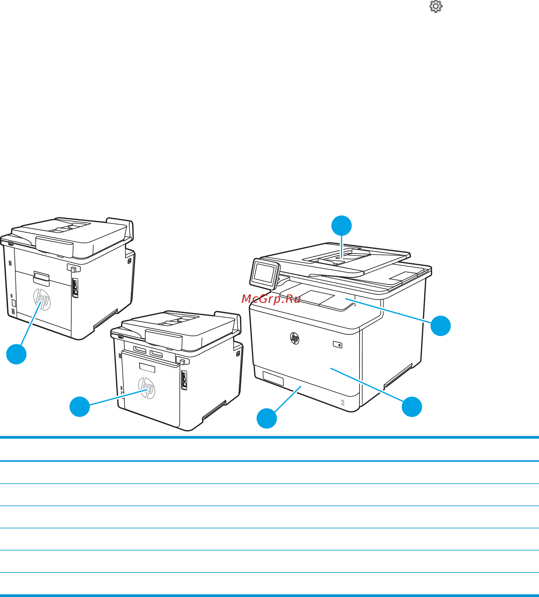 HP Color LaserJet Pro M479fdw [150/0] Места замятия бумаги