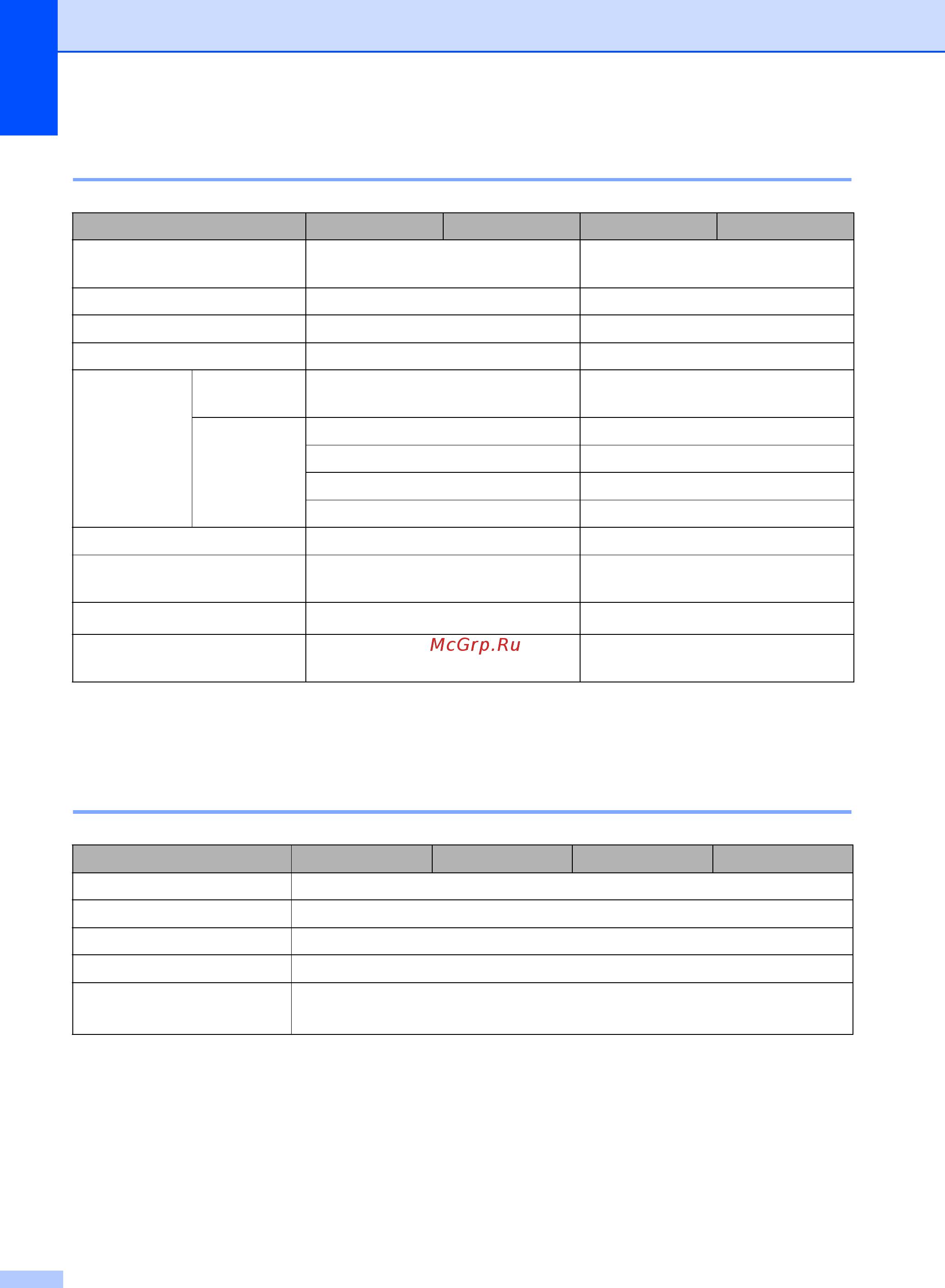 Brother DCP1623WR [125/137] Факс