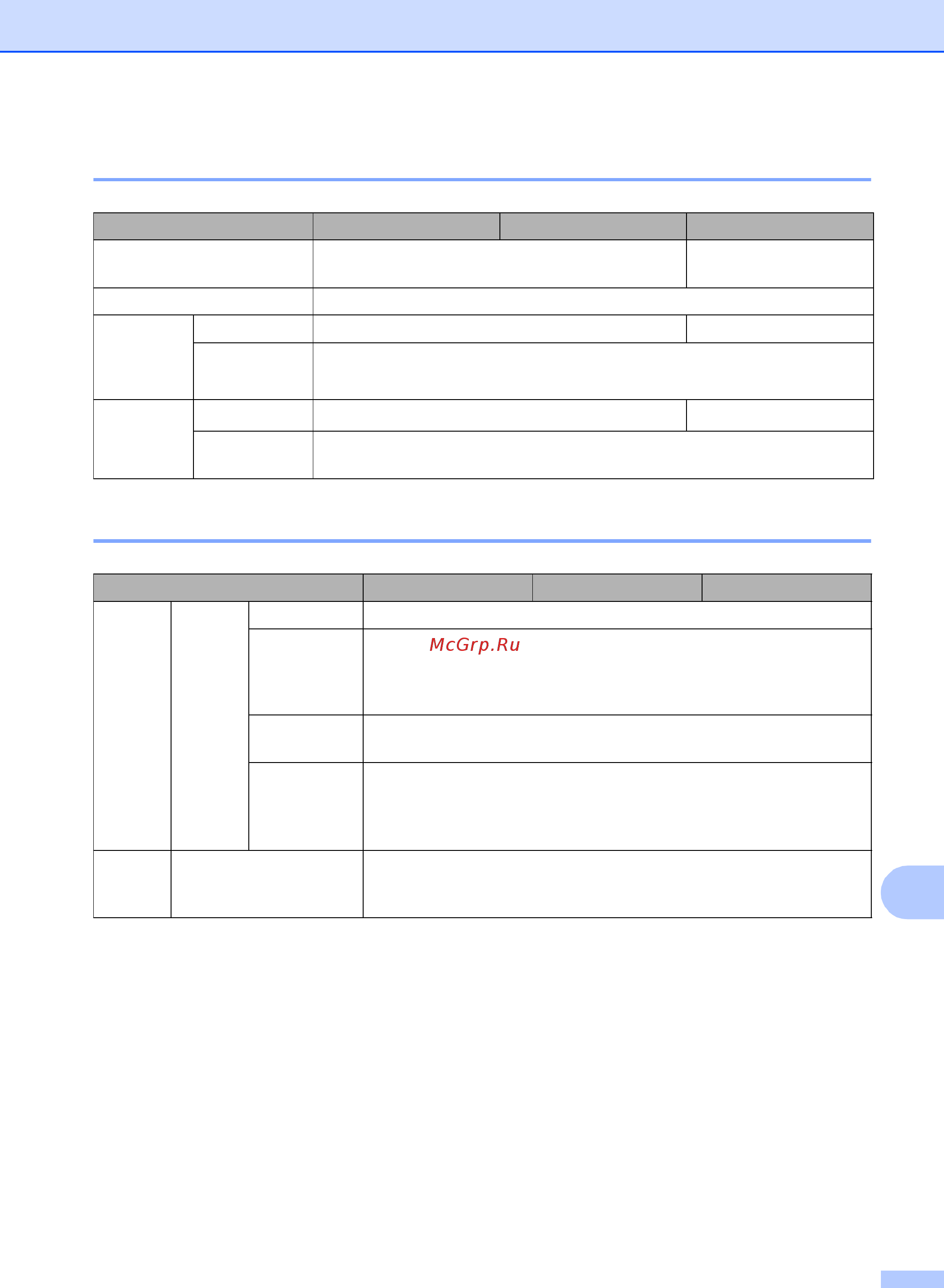 Brother DCP1623WR [130/137] Формат документов