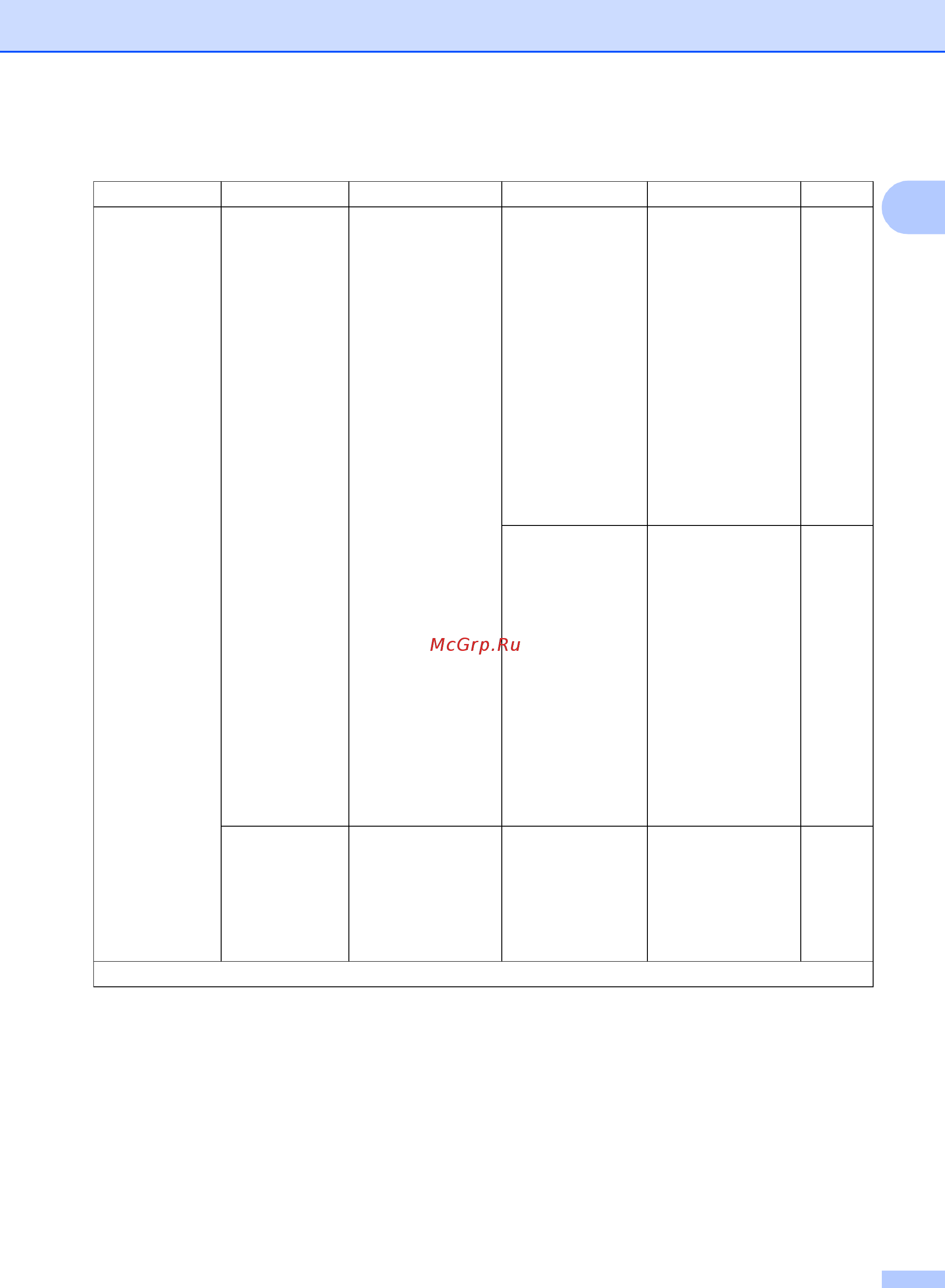 Brother DCP1623WR [32/137] Факс для mfc 1900r и mfc 1905r продолжение