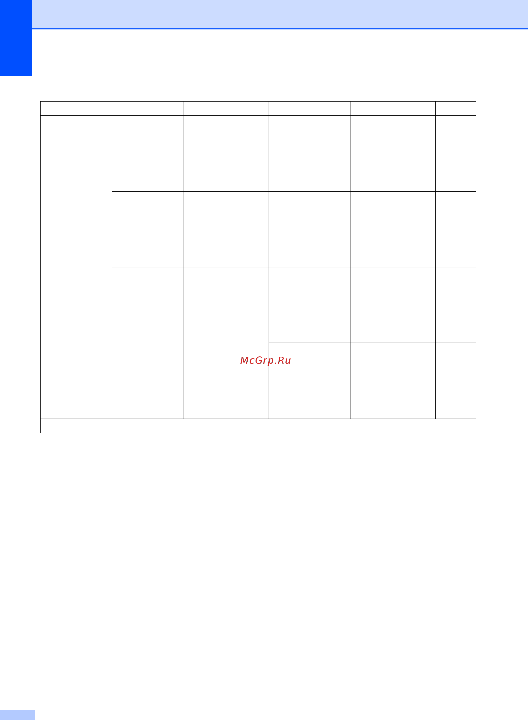 Brother DCP1623WR [45/137] Копирование продолжение
