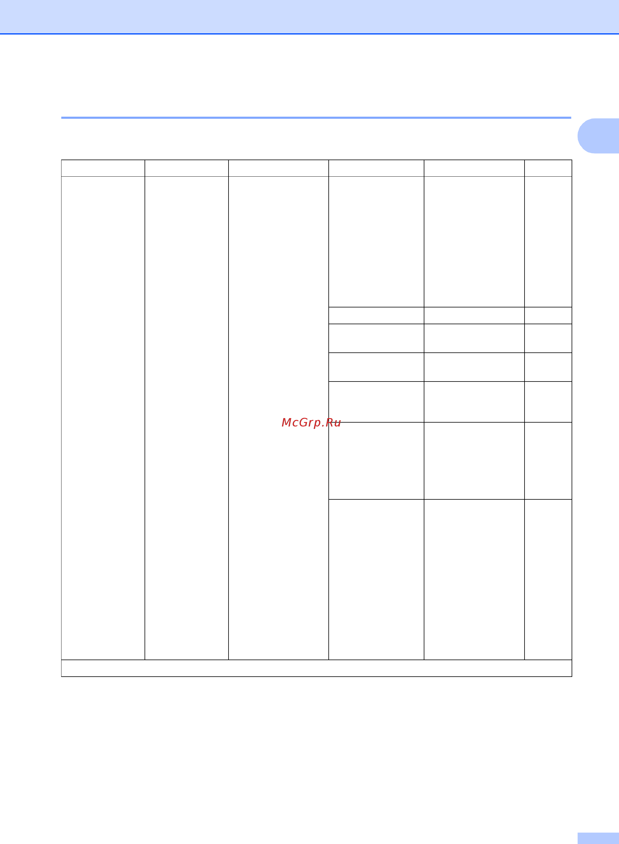 Brother DCP1623WR [60/137] Сеть