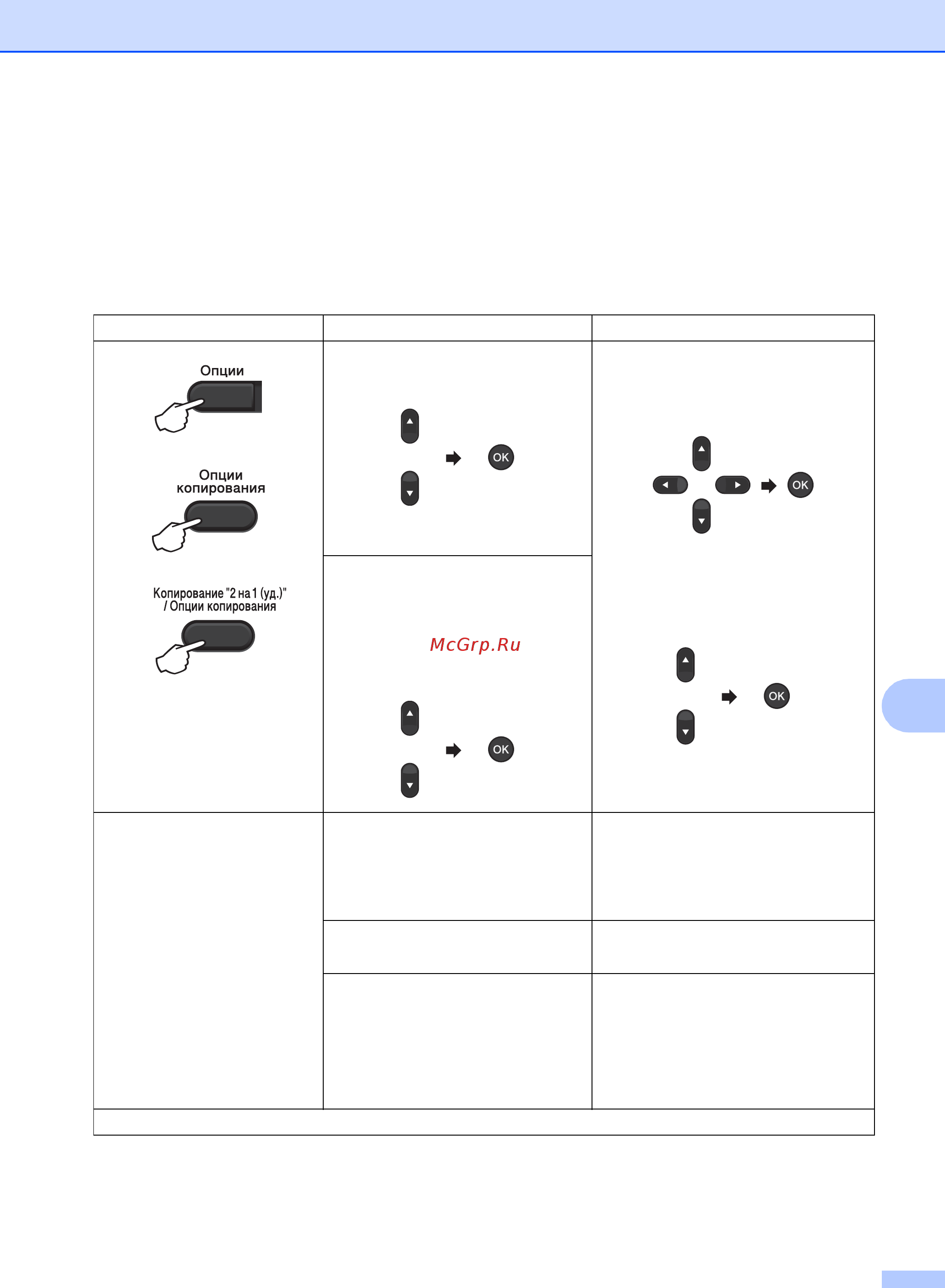 Brother DCP1623WR [94/137] Прочие копии