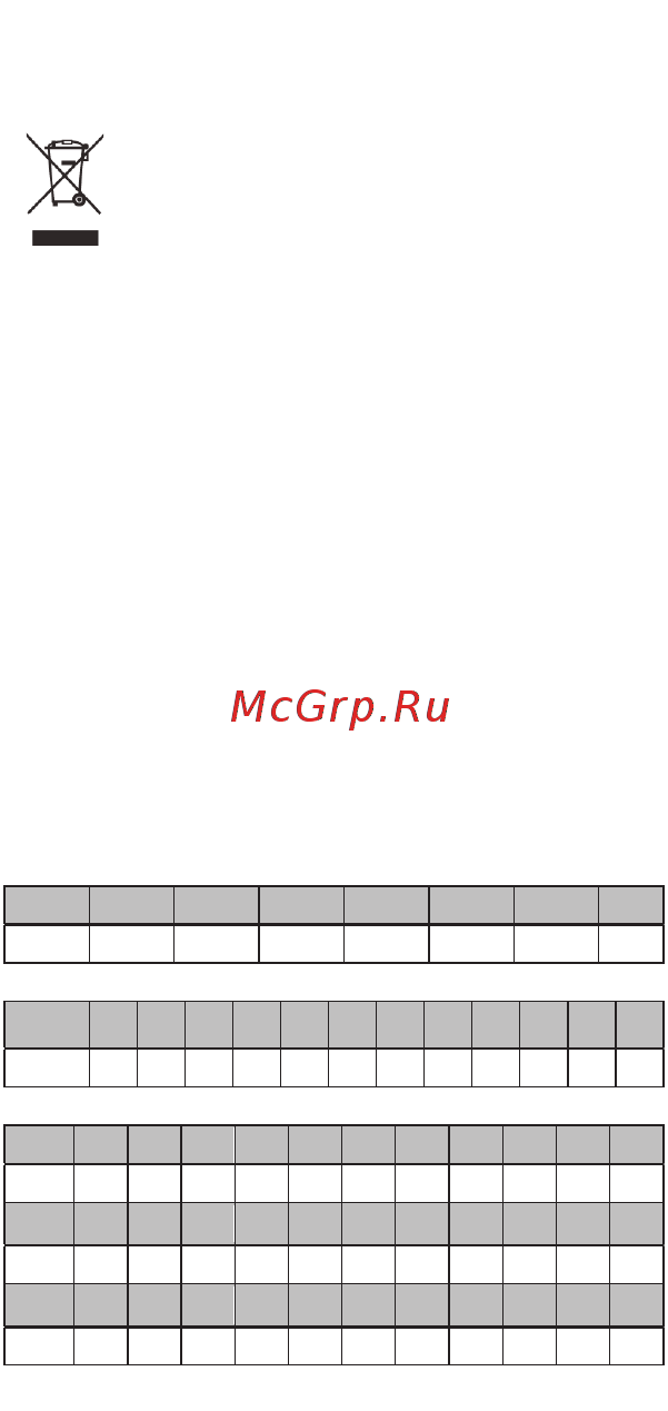 Honor 20 128Gb Icelandic White (YAL-L21) Руководство по эксплуатации онлайн [21/24] 434828