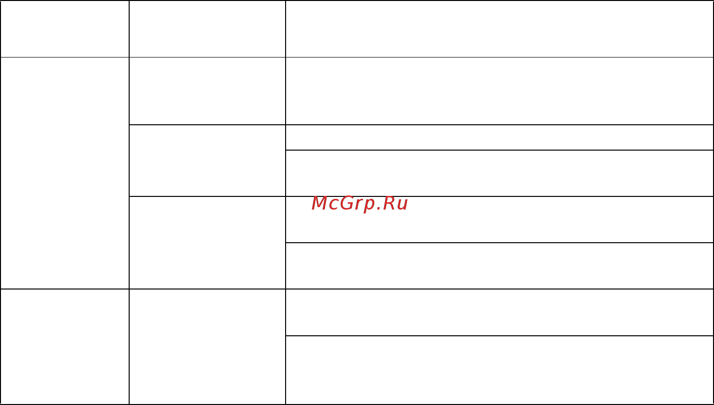 Acer Nitro QG241Ybii [32/34] Режим hdmi