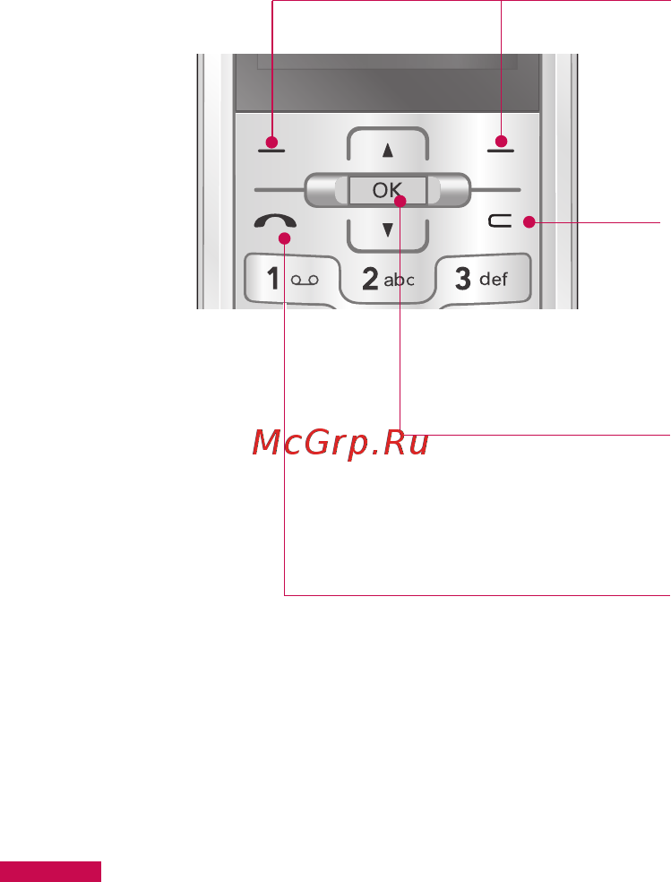 LG KE770 silver [16/229] Функции ke770