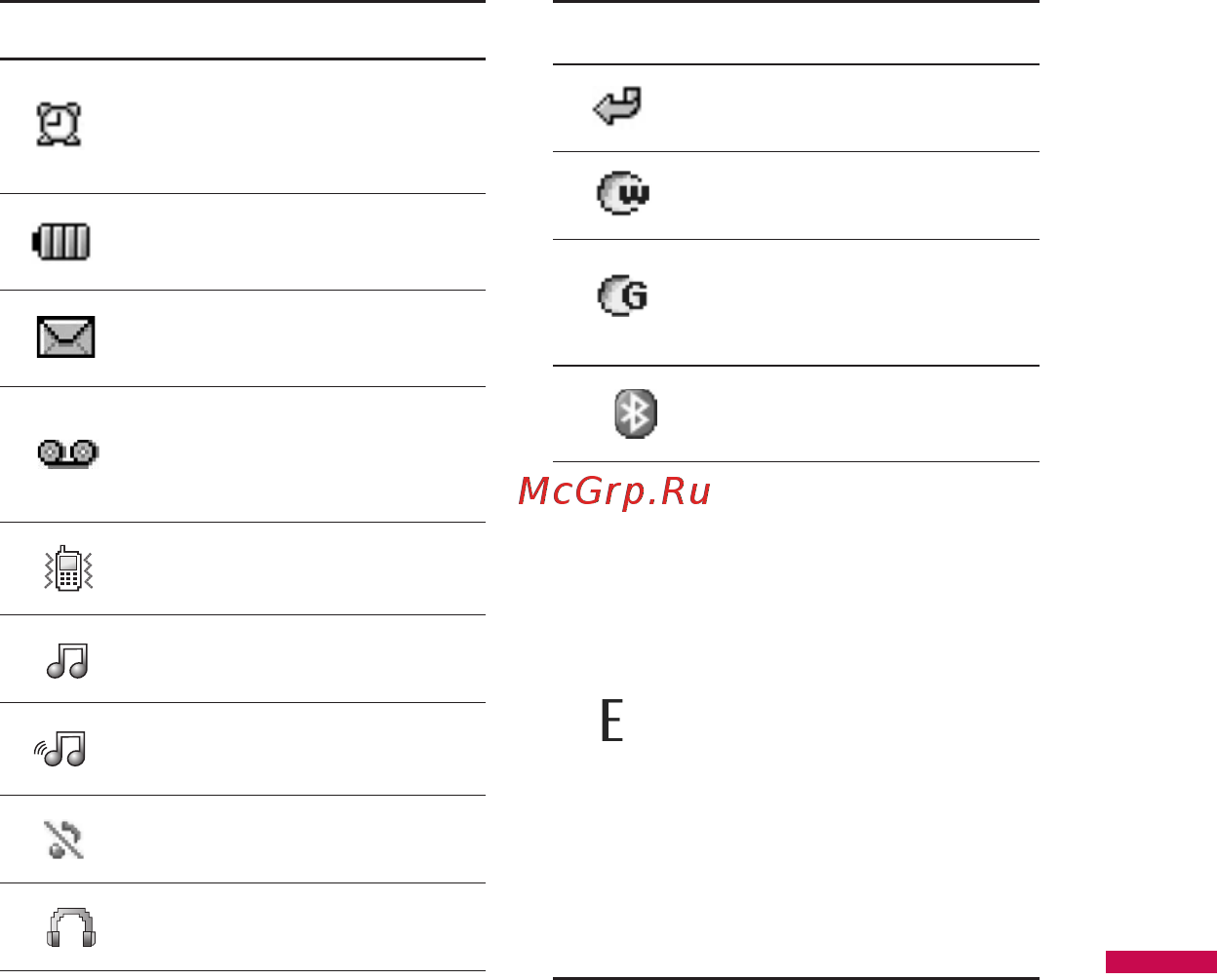 LG KE770 silver Руководство по эксплуатации онлайн [21/229] 434879