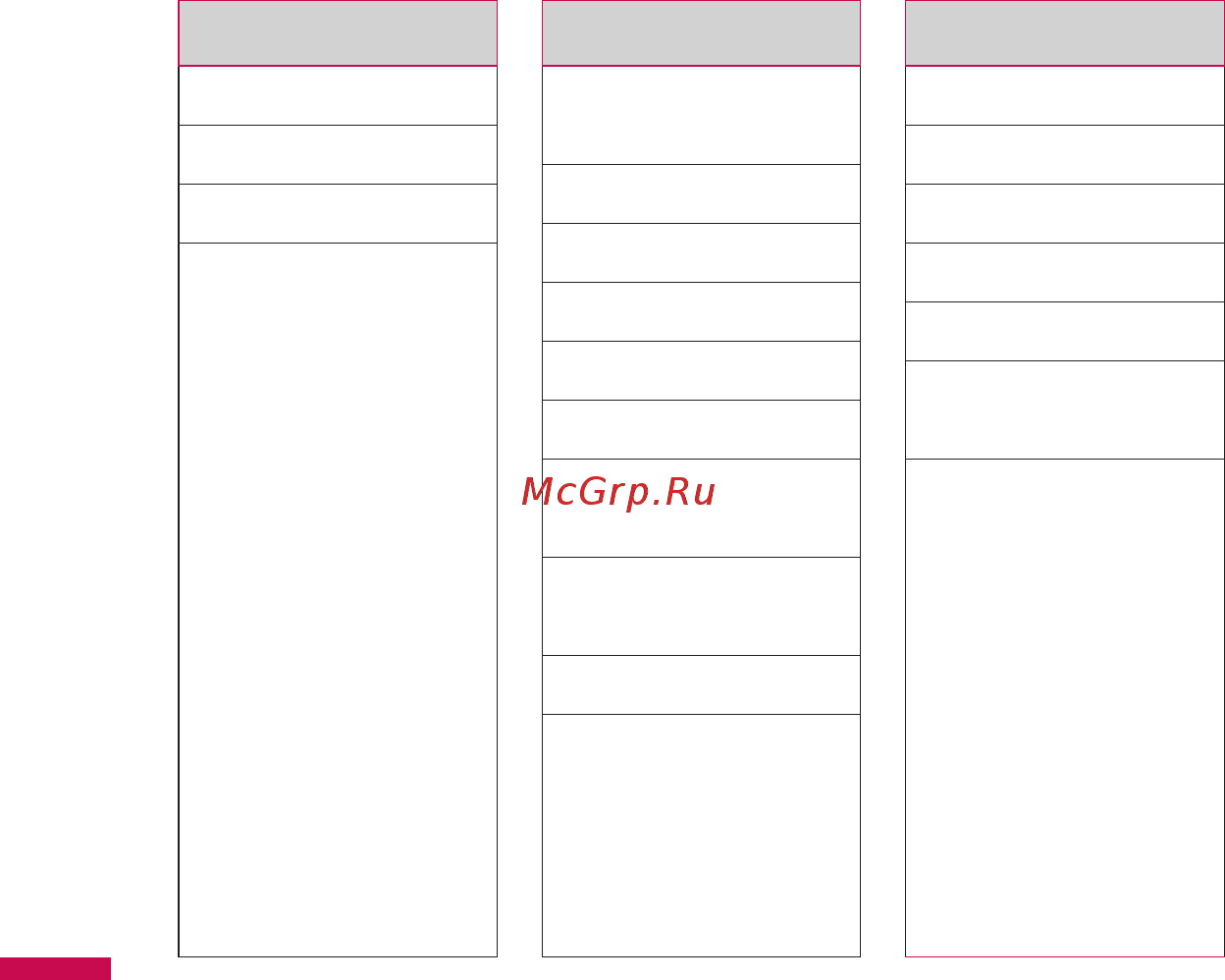 LG KE770 silver [42/229] Cxeмa мeню