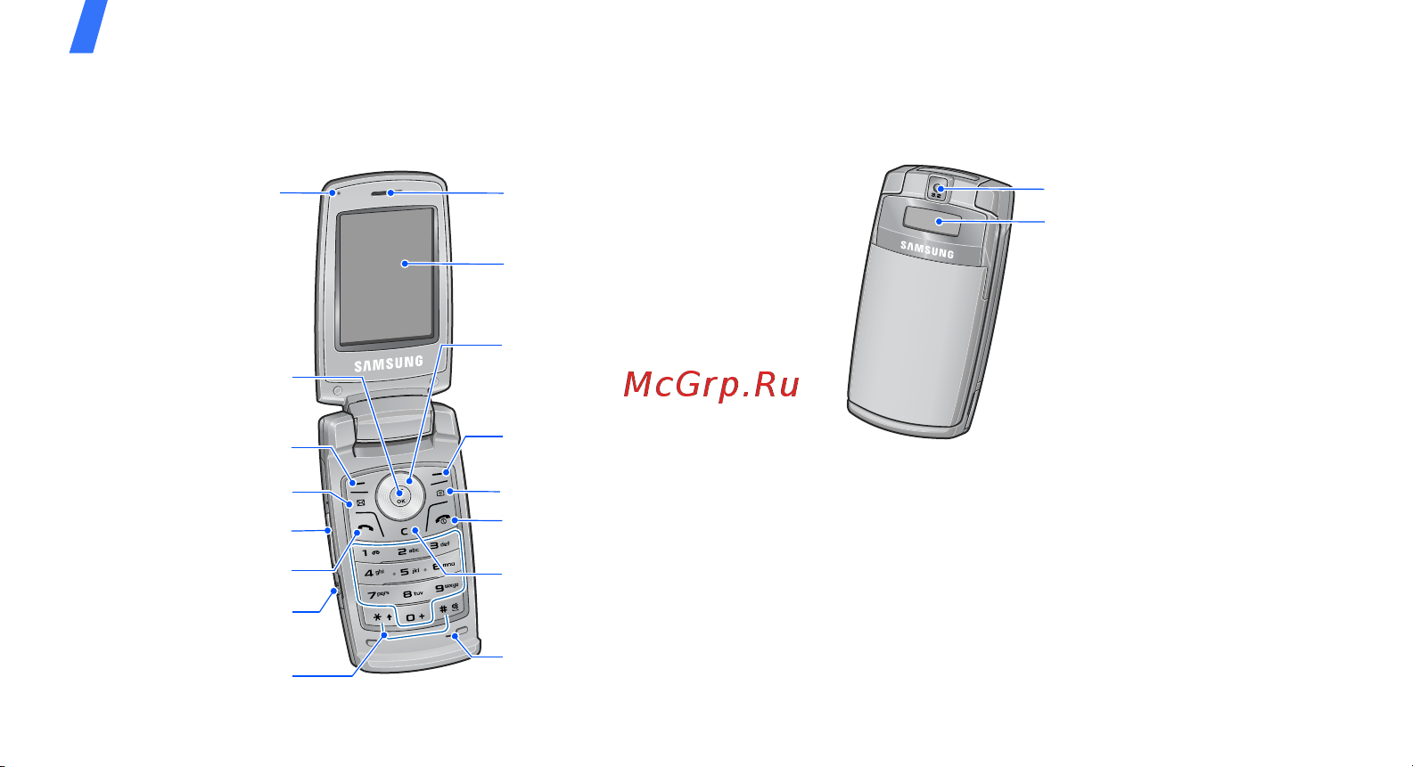 Samsung SGH-U300 [11/60] Внешний вид телефона