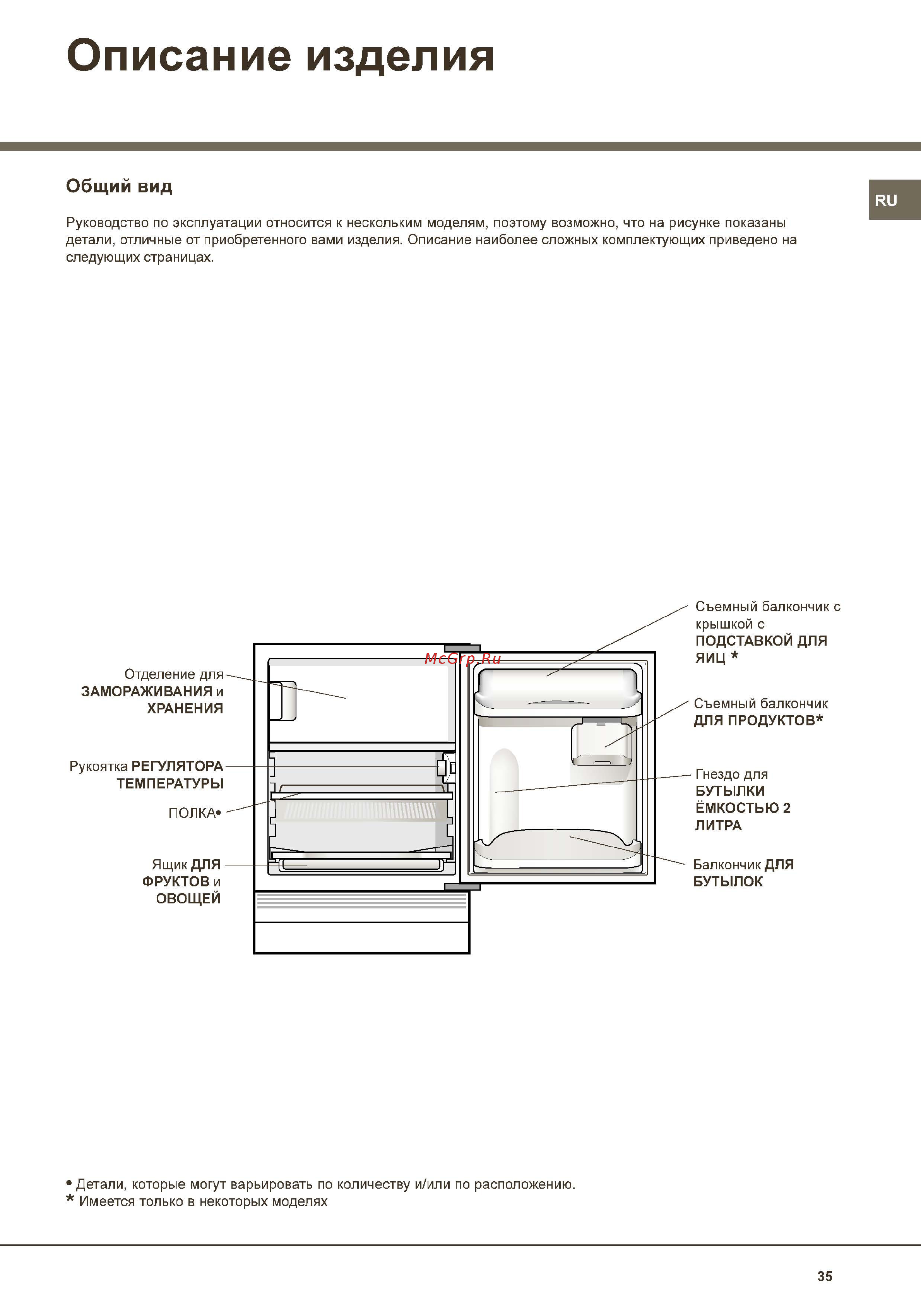 Hotpoint-Ariston BTSZ1620 [3/8] Описание изделия