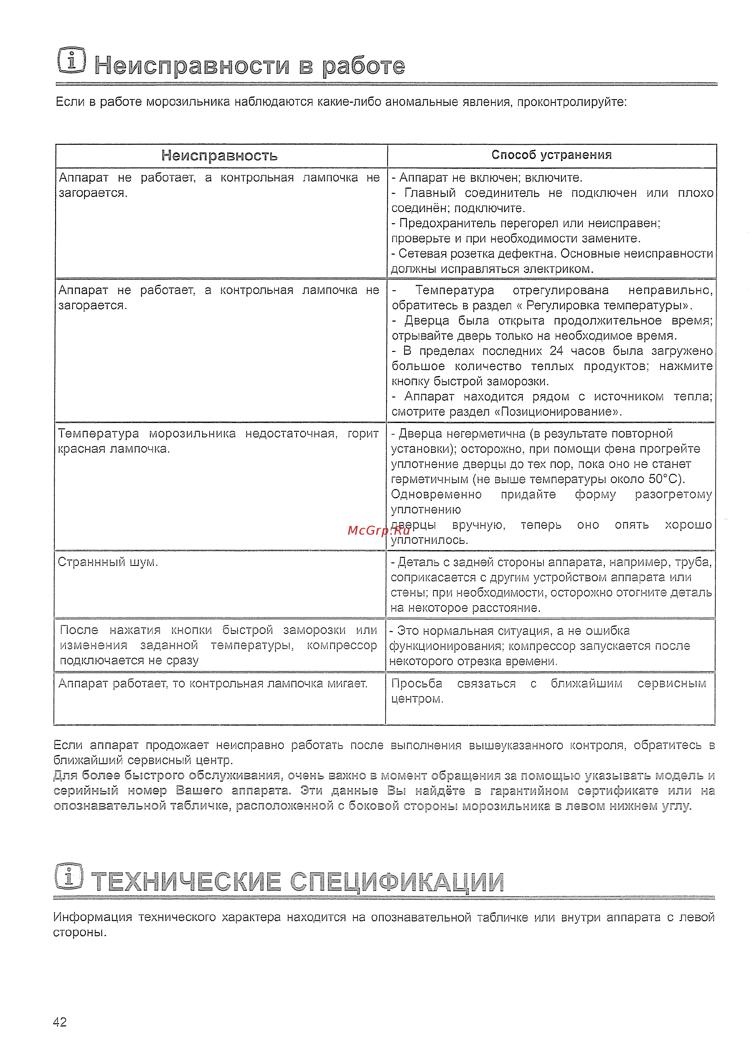 Electrolux EUN12500 [10/16] Неисправности в работе