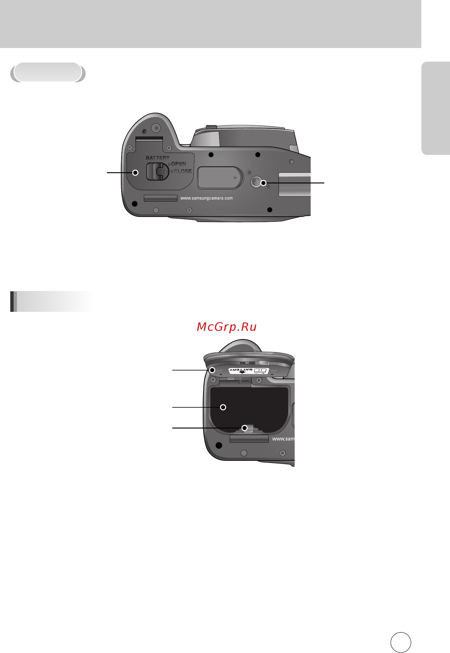 Samsung GX10 L50-200 [18/258] Название рабочих элементов