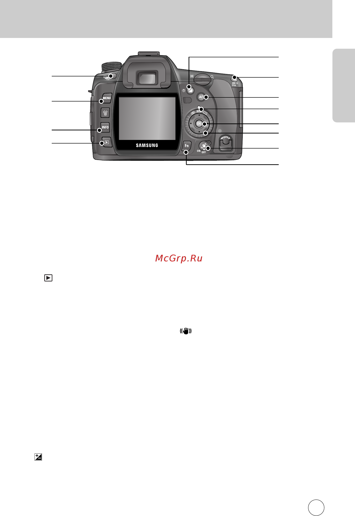 Samsung GX10 L50-200 [20/258] Использование функциональных кнопок
