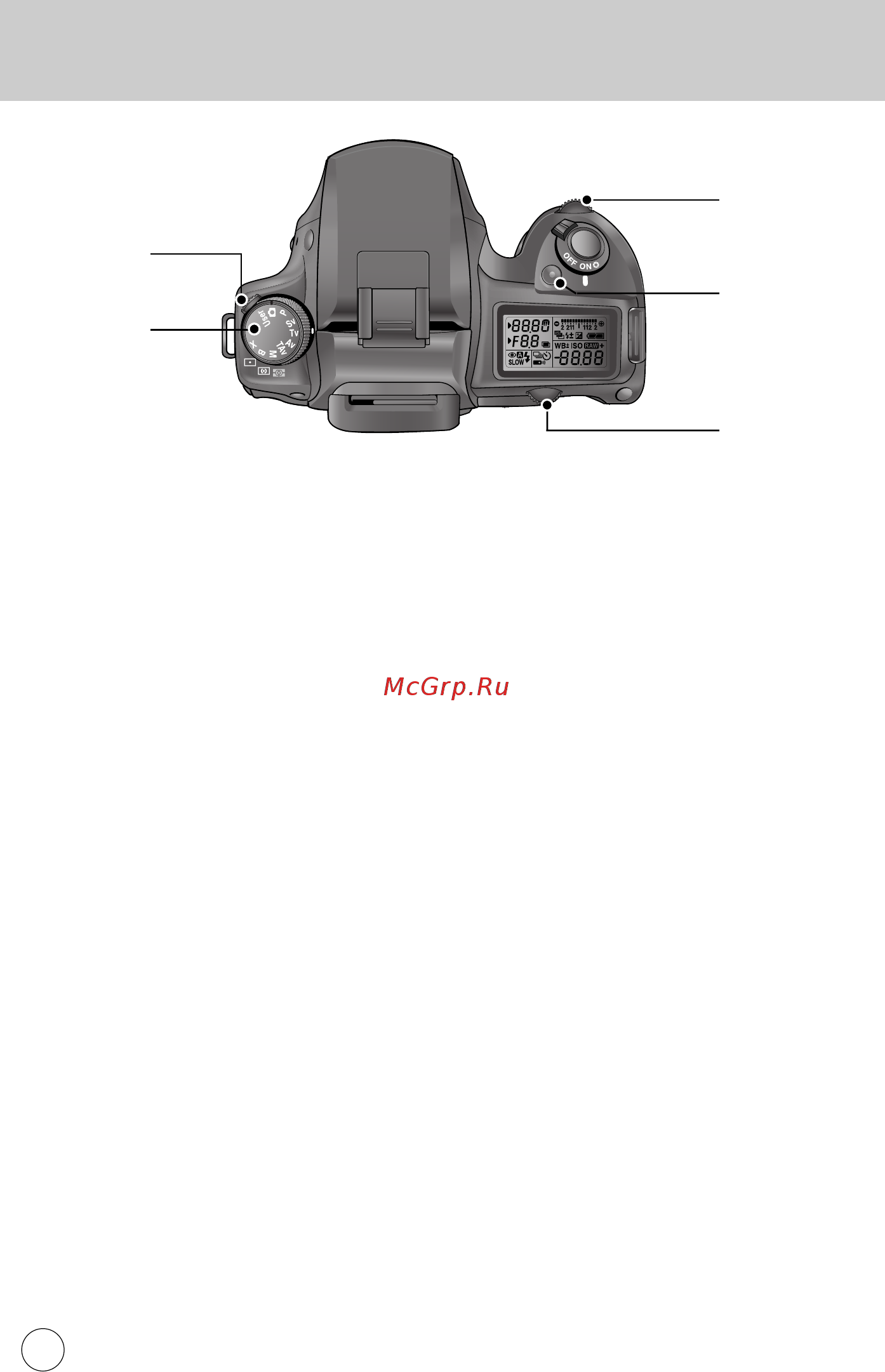 Samsung GX10 L50-200 [21/258] Использование функциональных кнопок