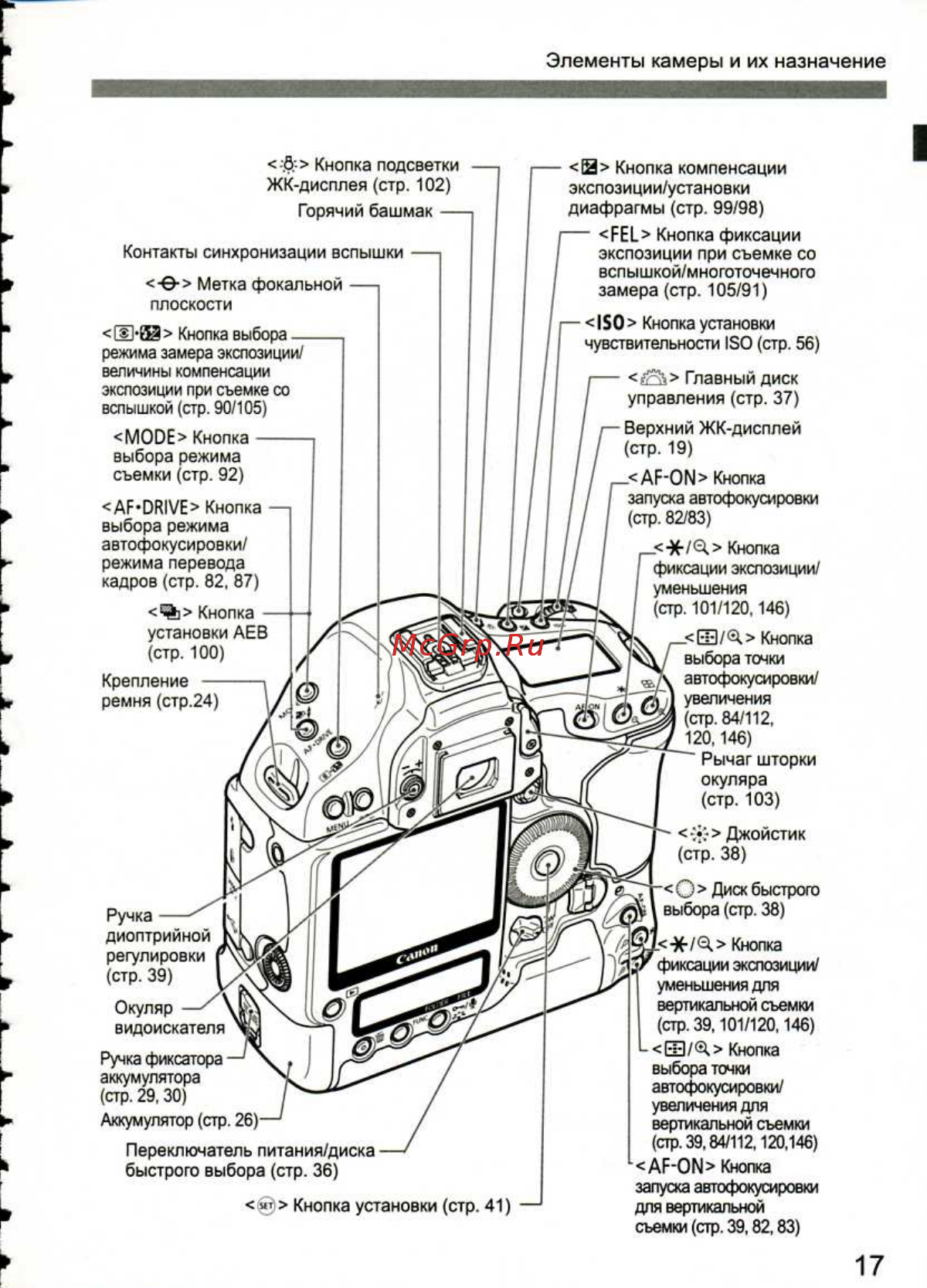 Canon EOS 1D MARK III Руководство по эксплуатации онлайн [17/212] 435002