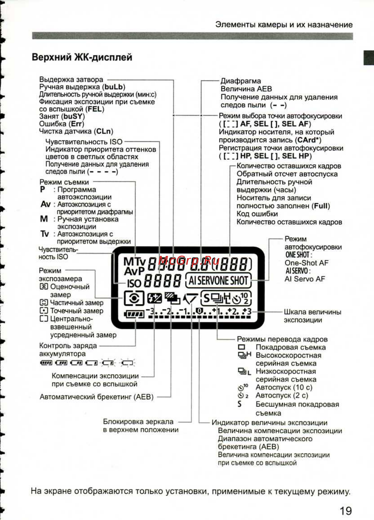 Canon EOS 1D MARK III [19/212] I мжии