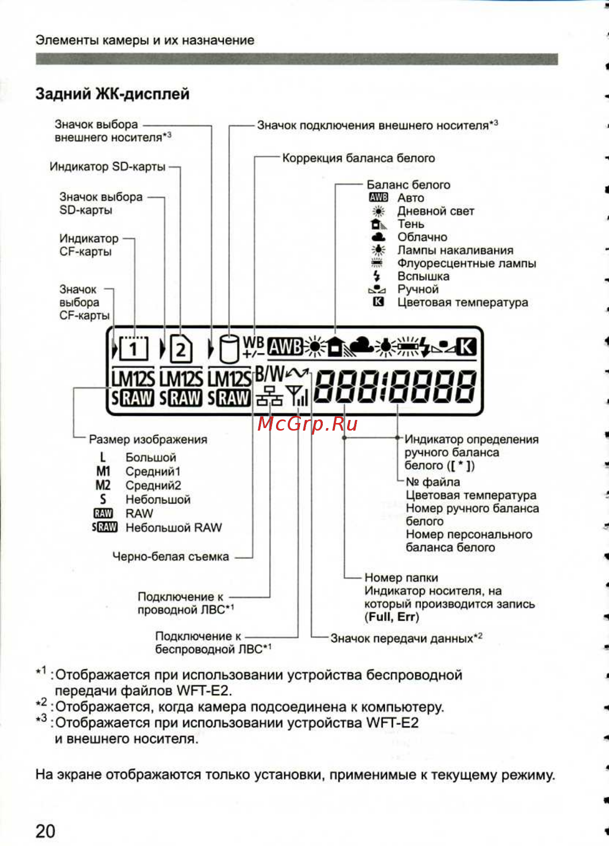 Canon EOS 1D MARK III [20/212] Задний жк дисплей
