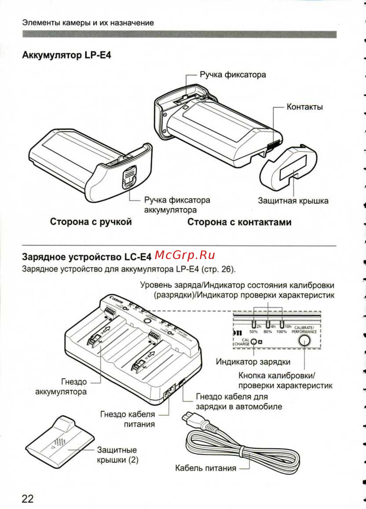 Canon EOS 1D MARK III [22/212] Сторона с ручкой сторона с контактами