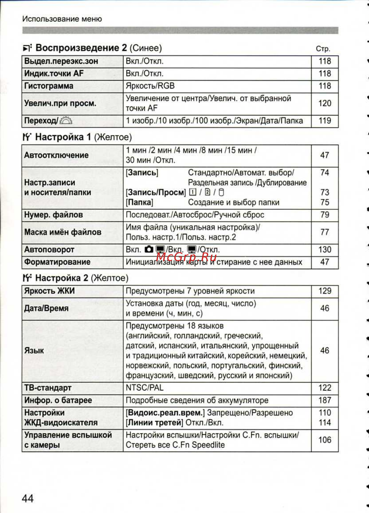Canon EOS 1D MARK III [44/212] Воспроизведение 2 синее