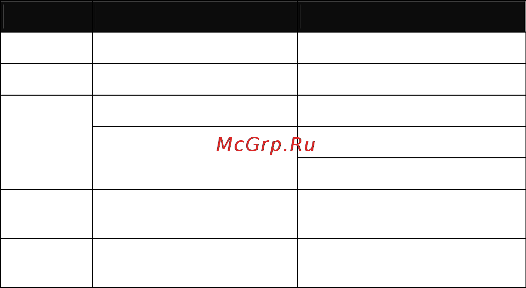 Genius Traveler 915 BT [9/9] Русский