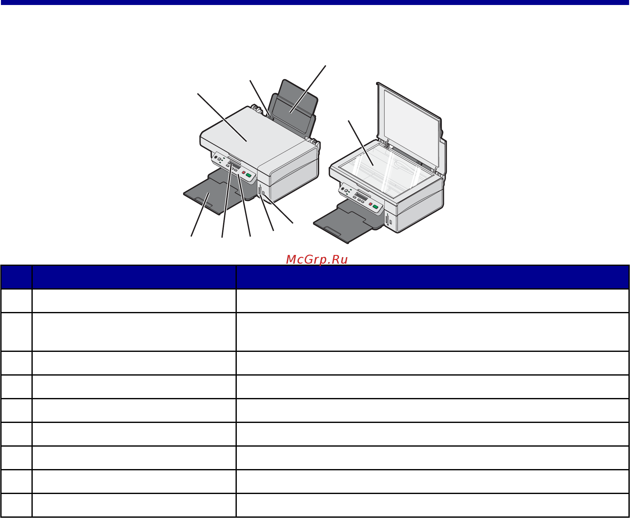 Lexmark X3470 [15/91] Детали принтера
