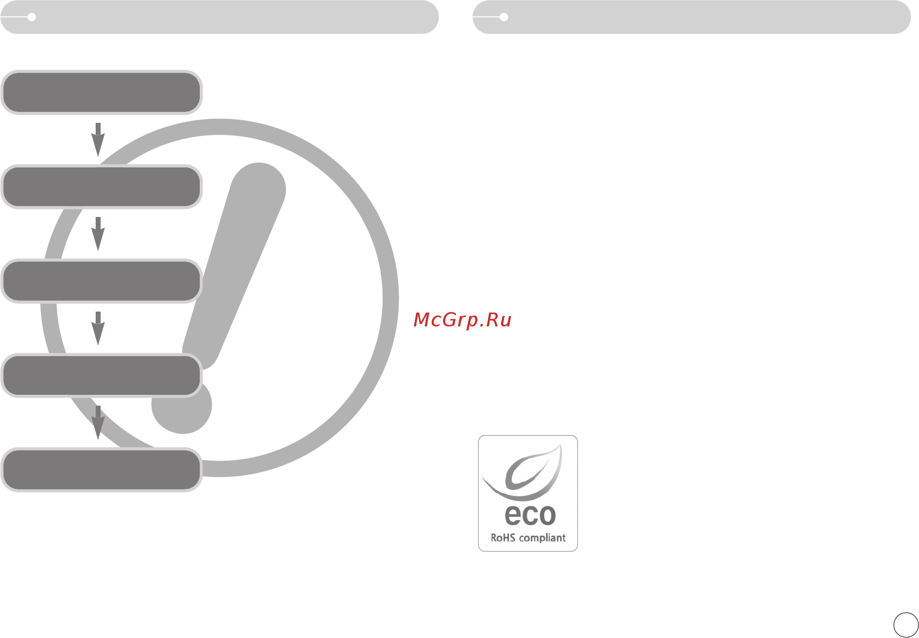 Samsung S1030B [2/82] Краткие инструкции знакомство с фотокамерой