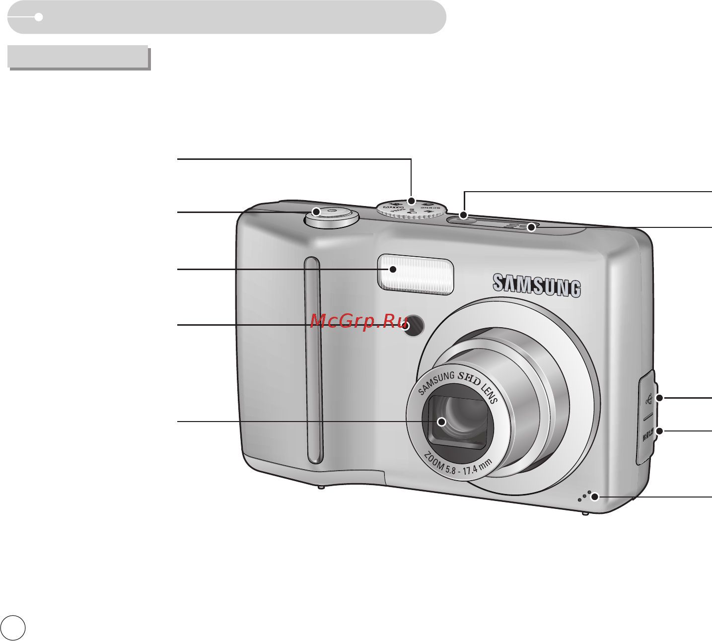 Samsung STC-S750S [7/97] Рабочие элементы
