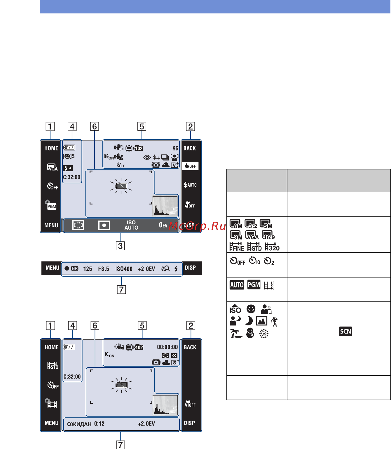 Sony DSC-T75HD Kit [72/88] Íäèêàòî²è íà åê²àí
