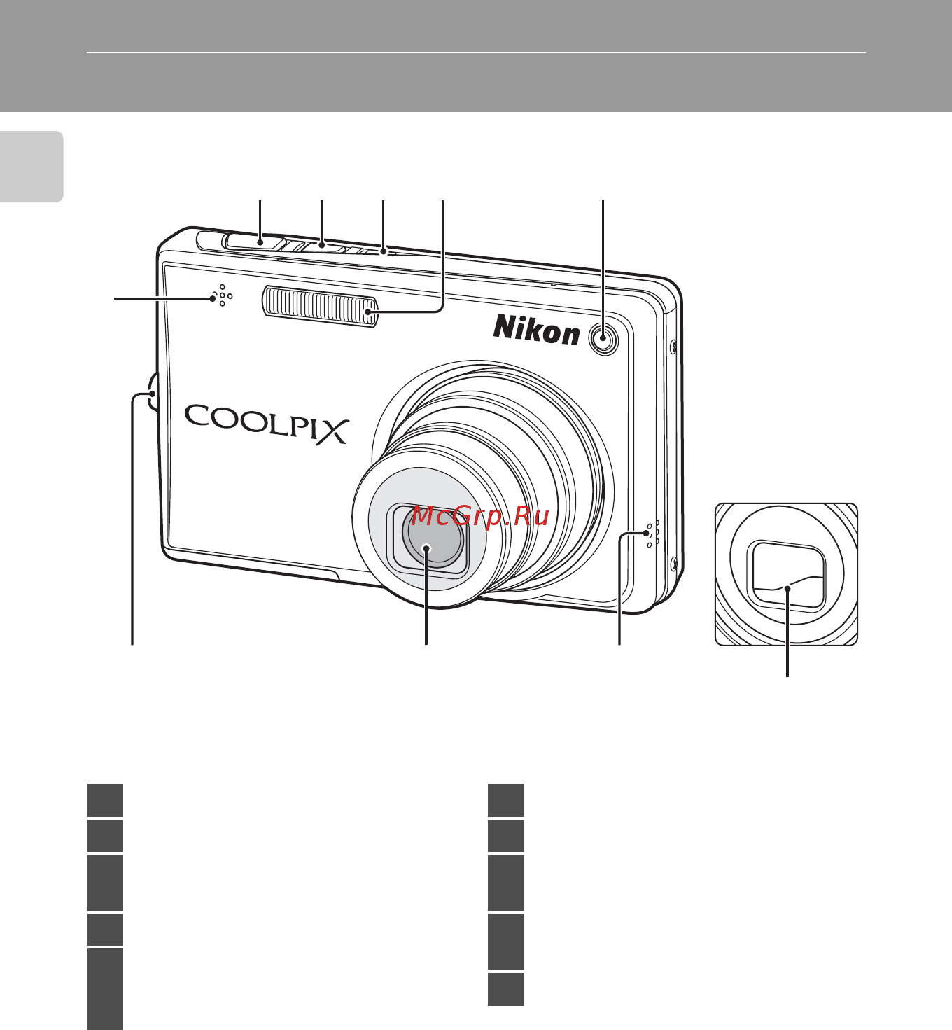 Nikon Coolpix S700 Silver [16/148] Основные элементы фотокамеры