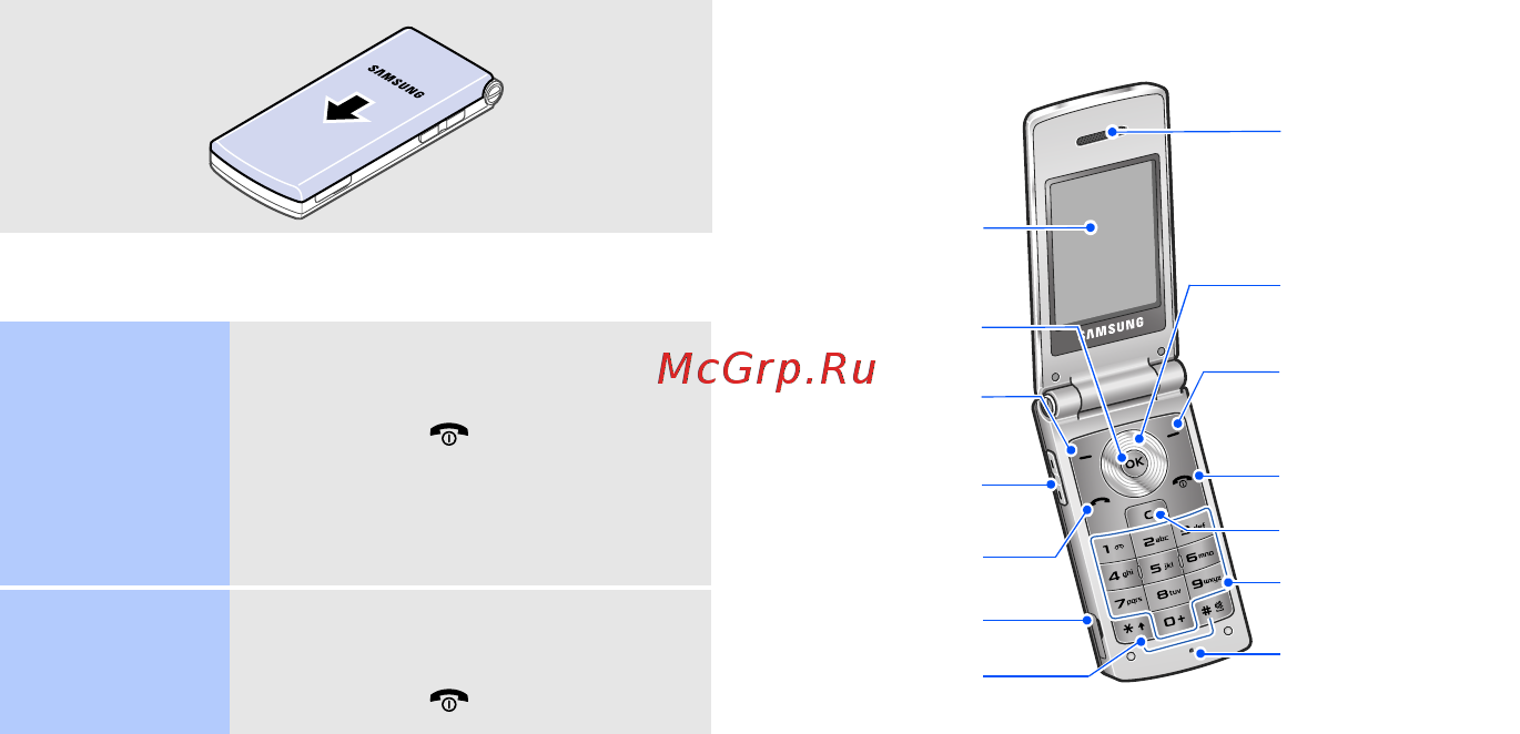 Samsung E210 purp.blue [10/52] Включение и выключение телефона