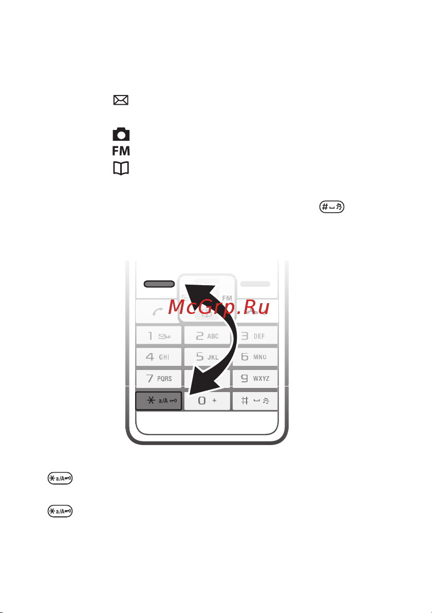 SonyEricsson K220i [7/97] Быстрый доступ
