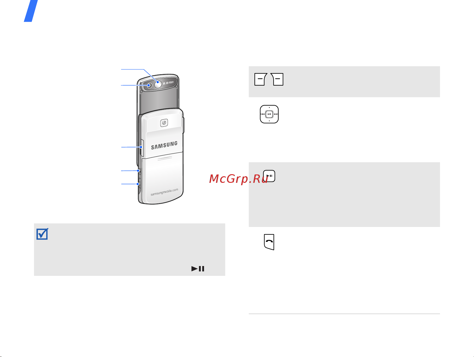 Samsung SGH-F330 [10/52] Клавиши и значки