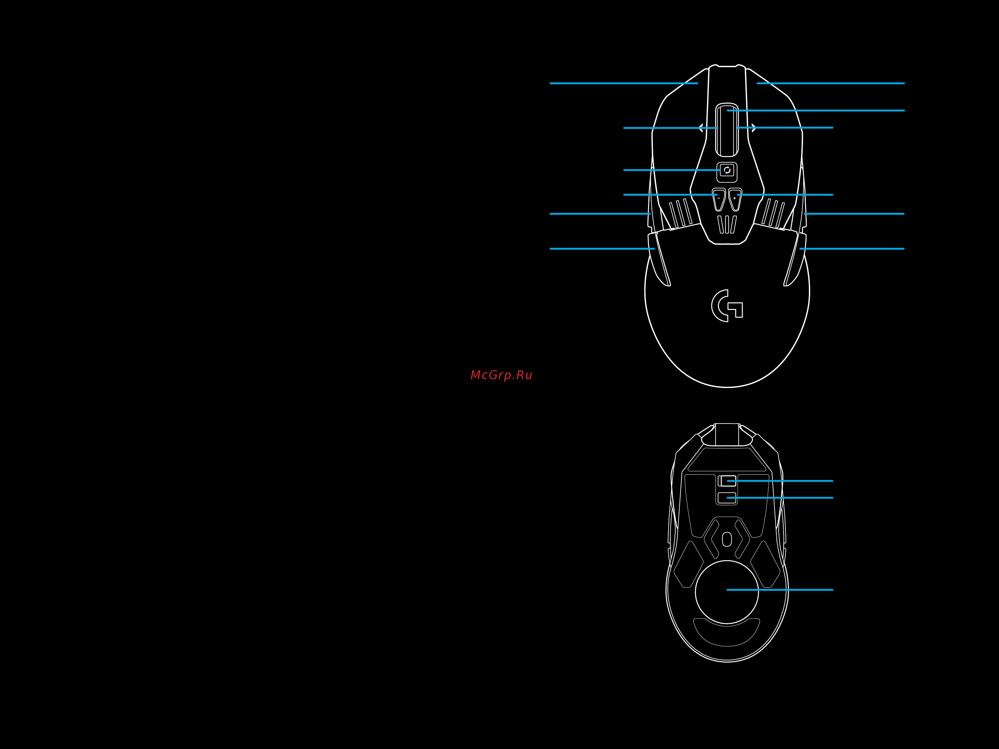 Logitech G903 Lightspeed Wireless Hero (910-005672) [6/9] Полностью программируемых кнопок