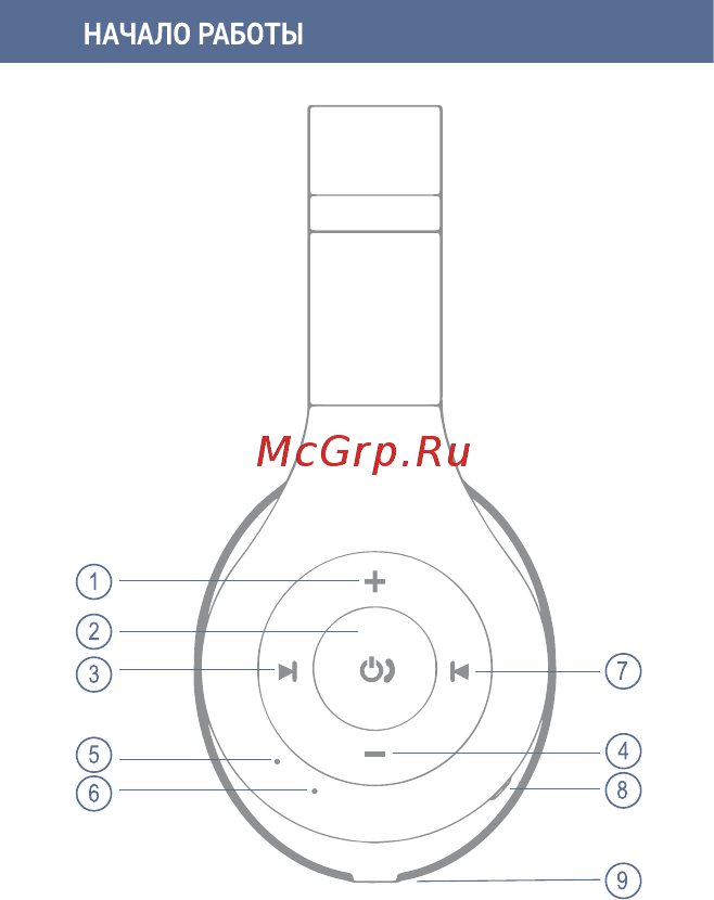 Interstep SBH-260 SoftFeel White Руководство по эксплуатации онлайн [2/12] 435455