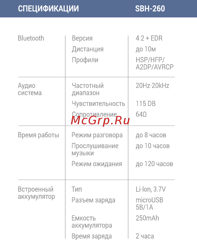Interstep SBH-260 SoftFeel White [9/12] Спецификации sbh 260