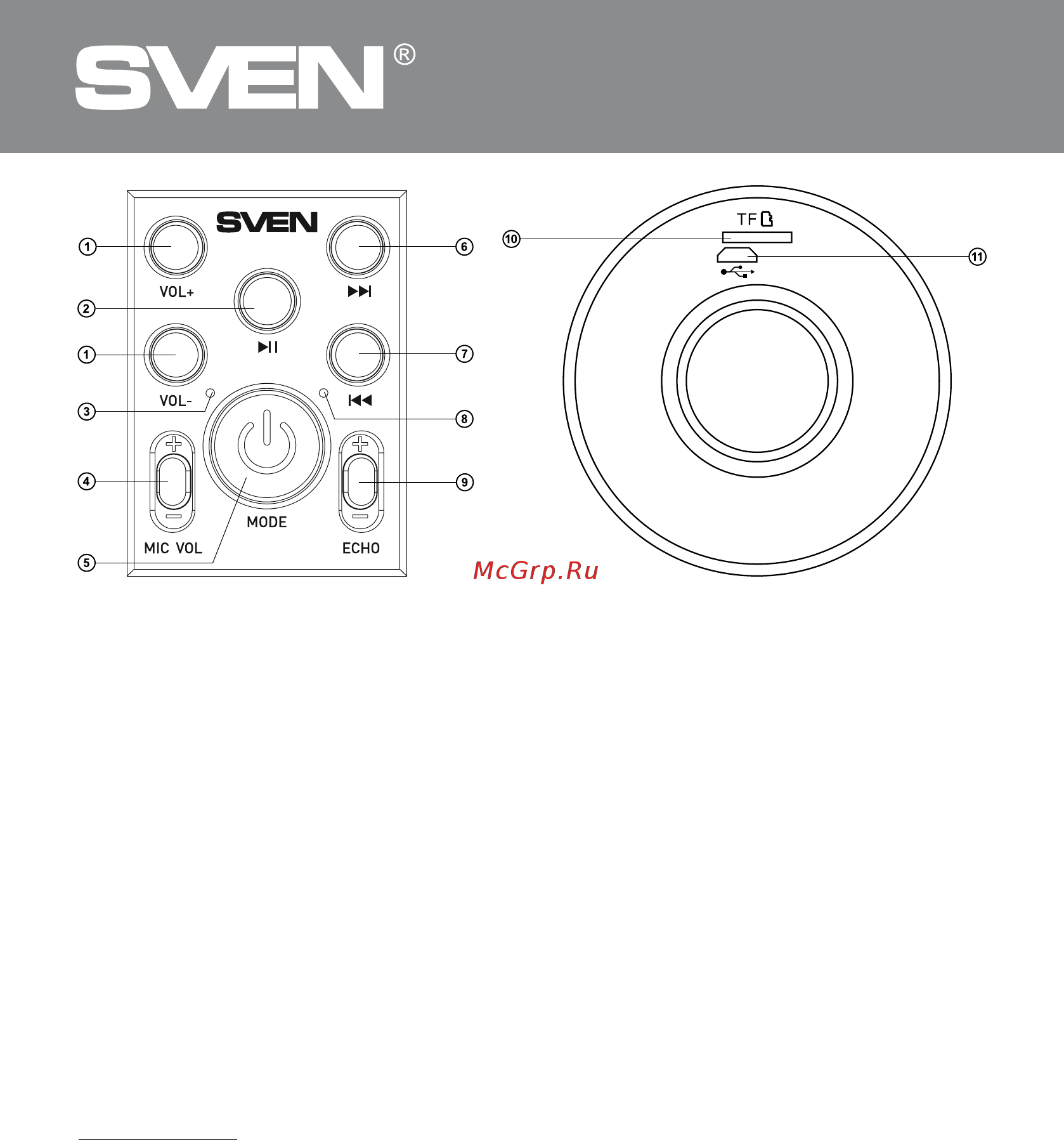 Sven MK-960 Black [10/12] Wireless karaoke microphone